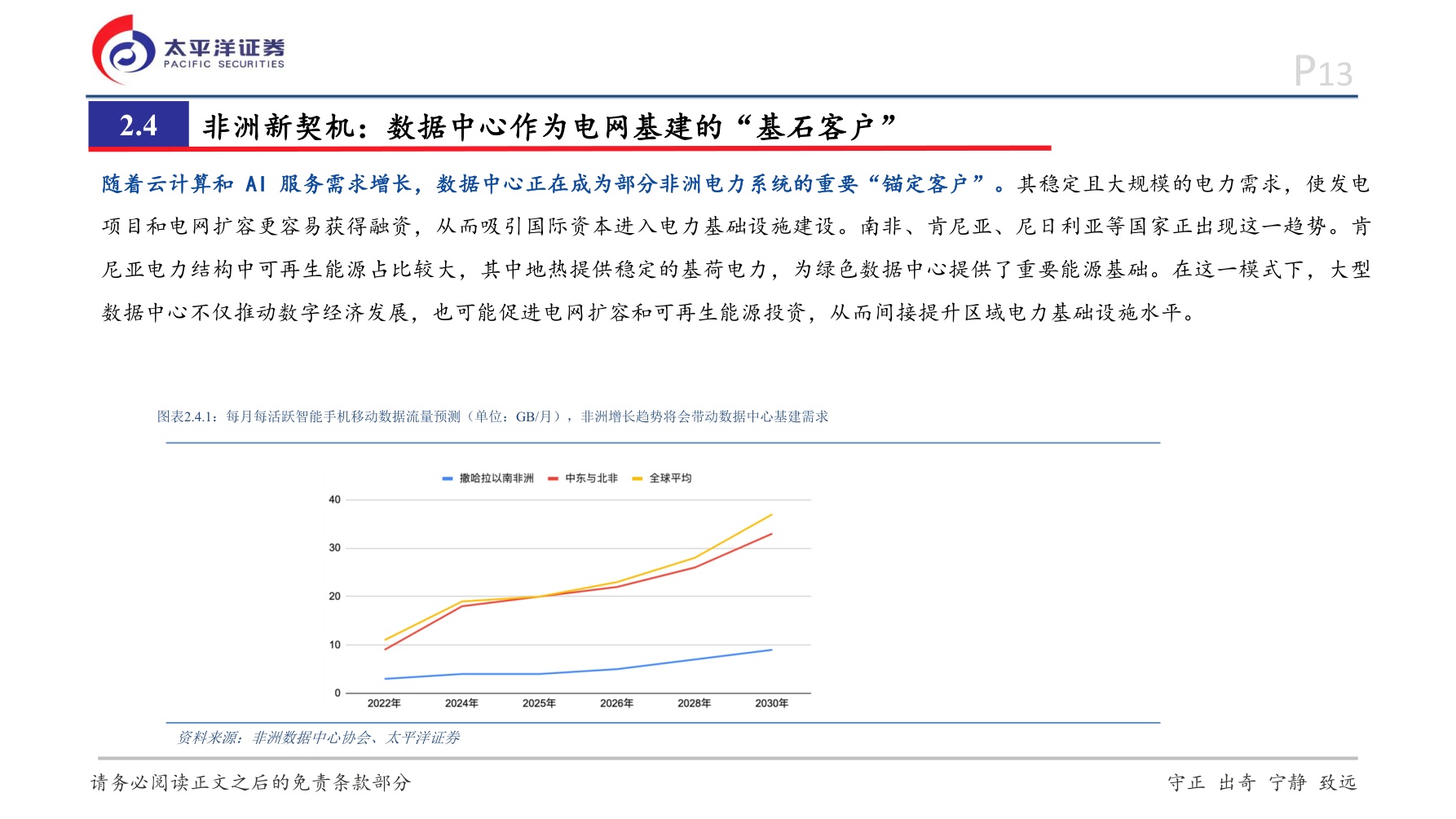 太平洋证券：新能源+AI系列研究：AI驱动全球电力重构，重视产业链长期机遇.pdf