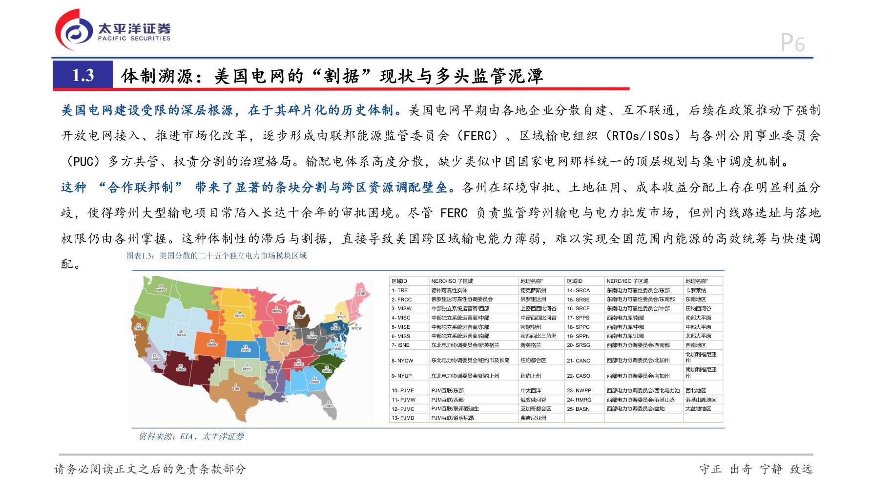 太平洋证券：新能源+AI系列研究：AI驱动全球电力重构，重视产业链长期机遇.pdf