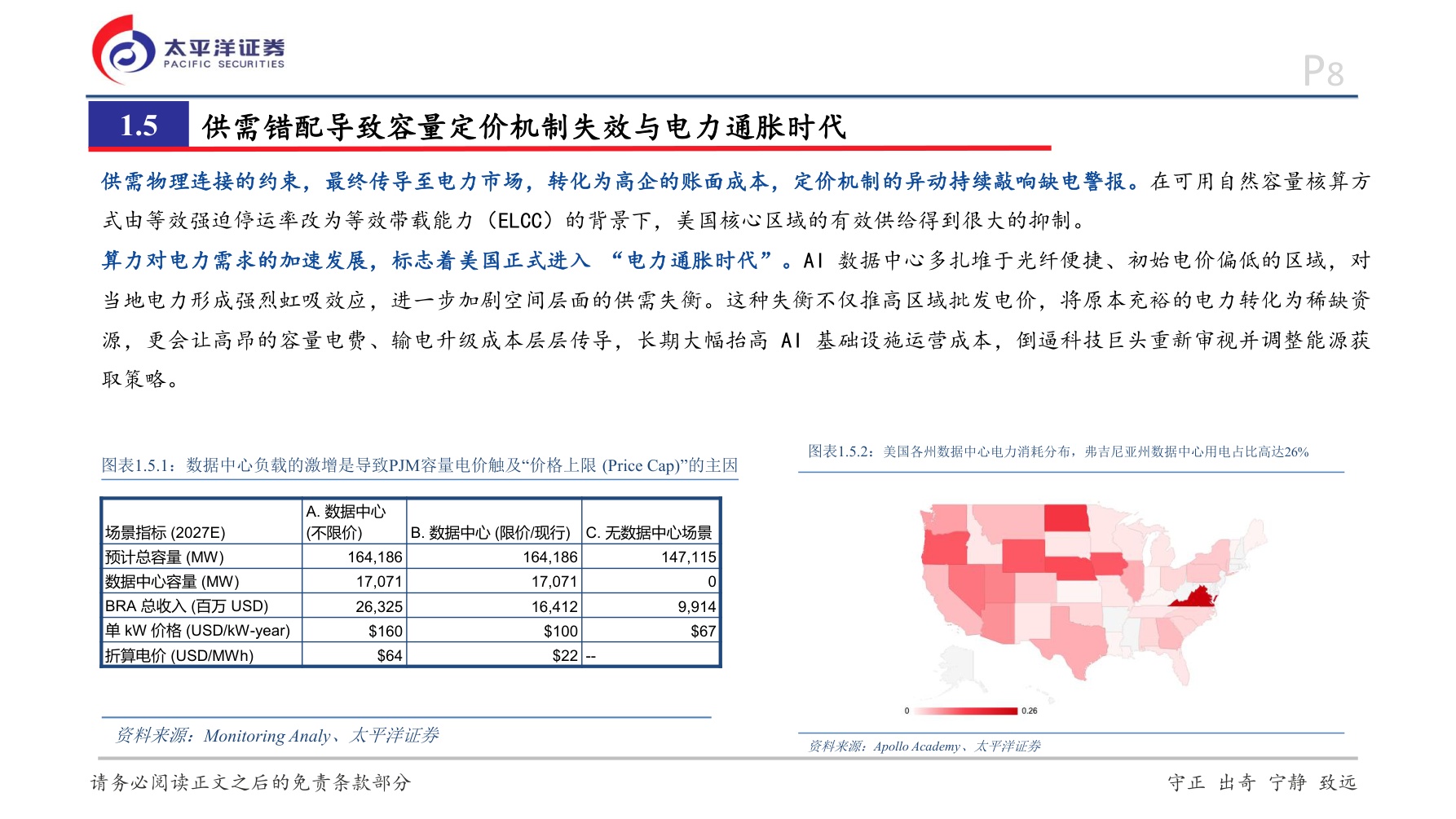 太平洋证券：新能源+AI系列研究：AI驱动全球电力重构，重视产业链长期机遇.pdf