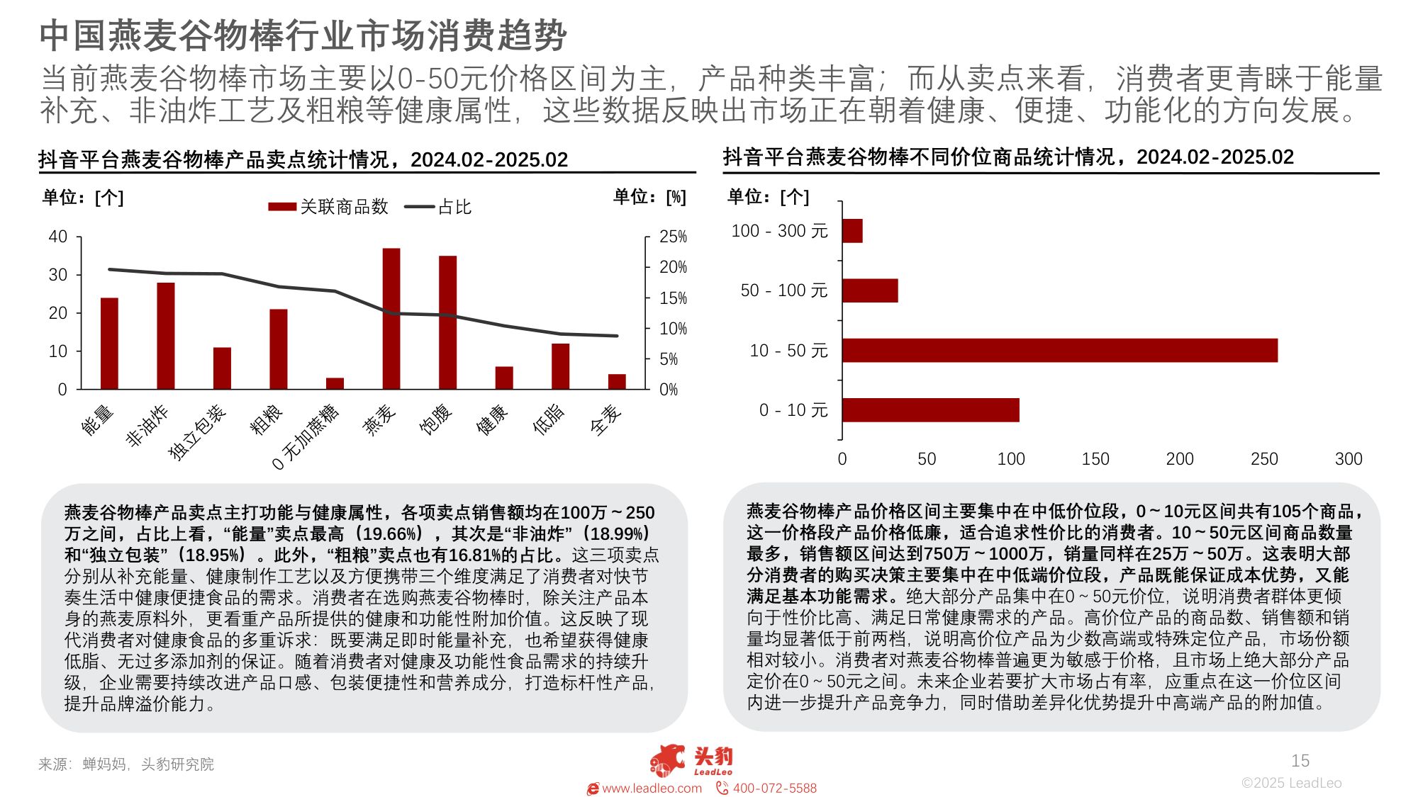 头豹研究院：2025年中国燕麦谷物棒行业：健康化、便捷化、功能化三大核心发展趋势.pdf