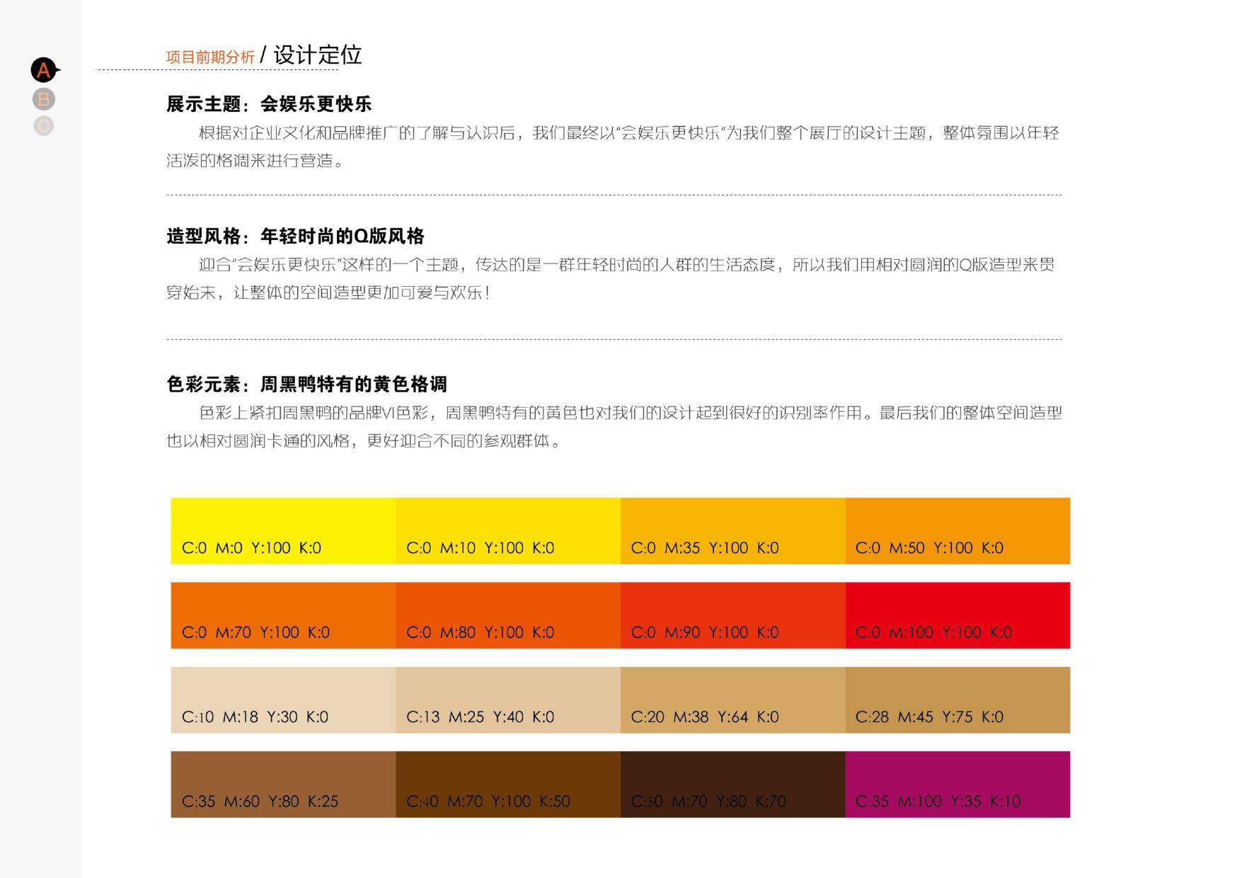 武汉周黑鸭企业工厂参观走廊设计方案.pdf