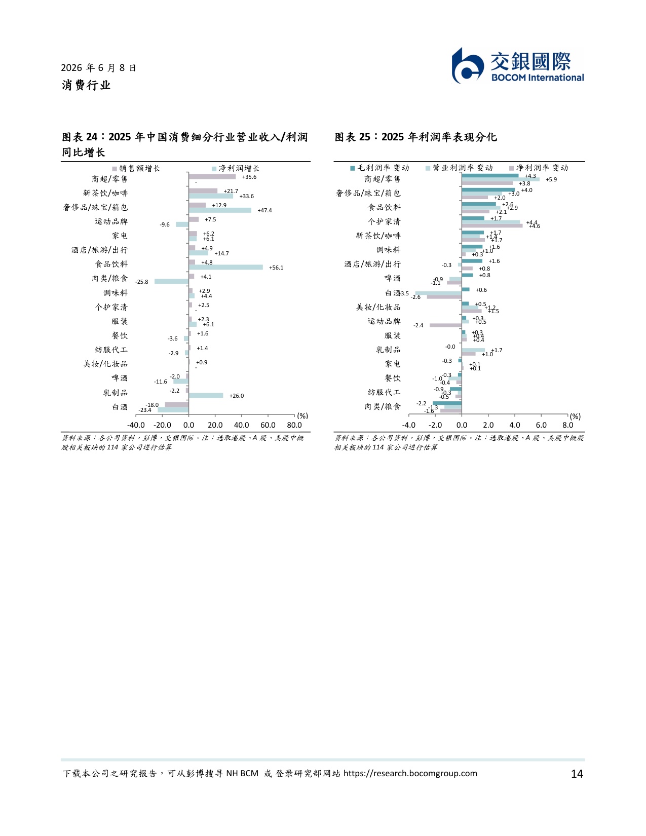 消费行业2026下半年展望：温和复苏延续，聚焦业绩韧性下的攻守兼备.pdf