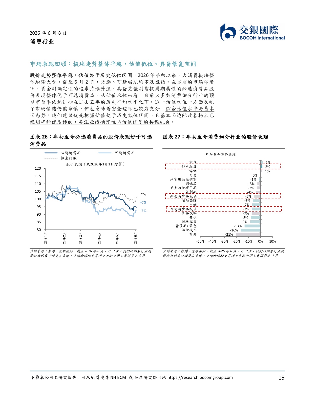 消费行业2026下半年展望：温和复苏延续，聚焦业绩韧性下的攻守兼备.pdf