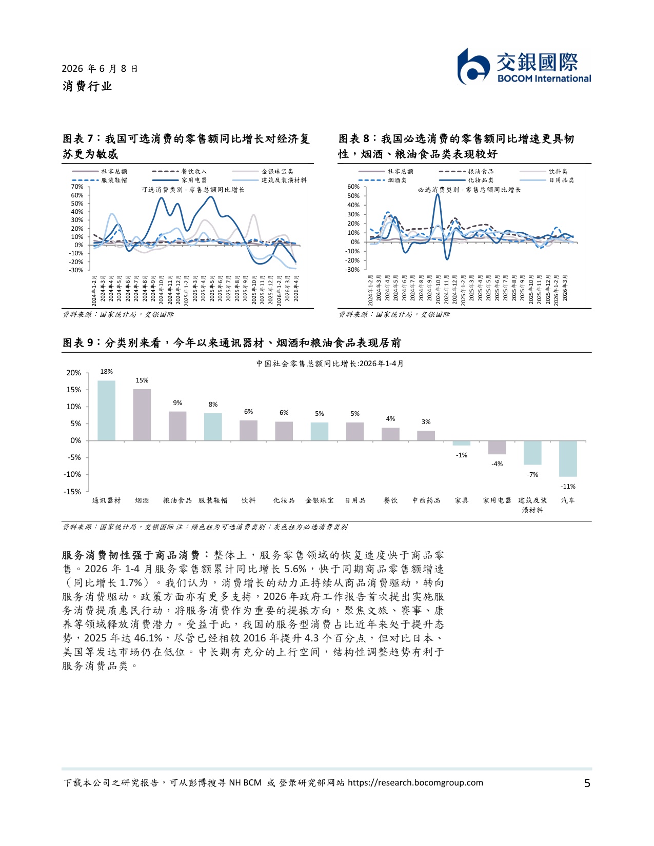 消费行业2026下半年展望：温和复苏延续，聚焦业绩韧性下的攻守兼备.pdf