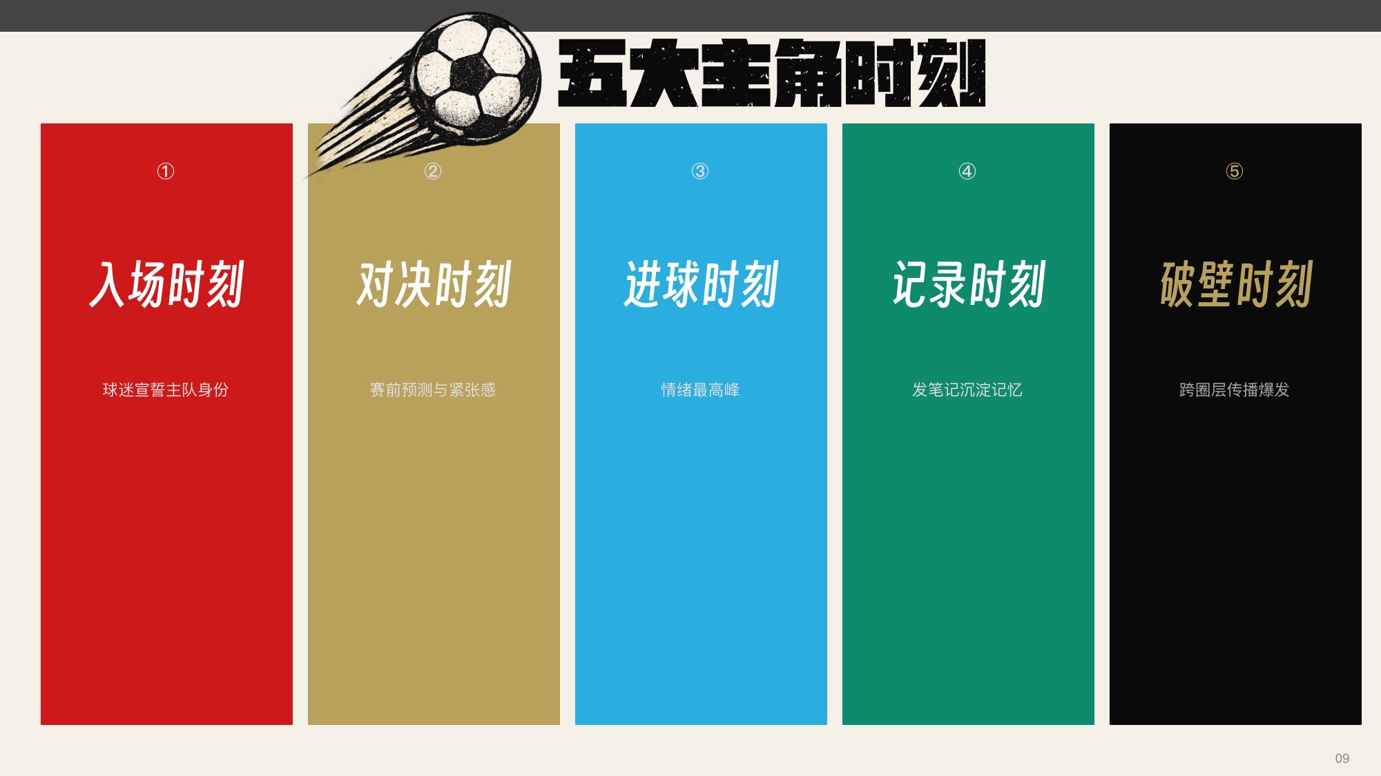 小红书2026年世界杯观赛季品牌招商全案.pdf