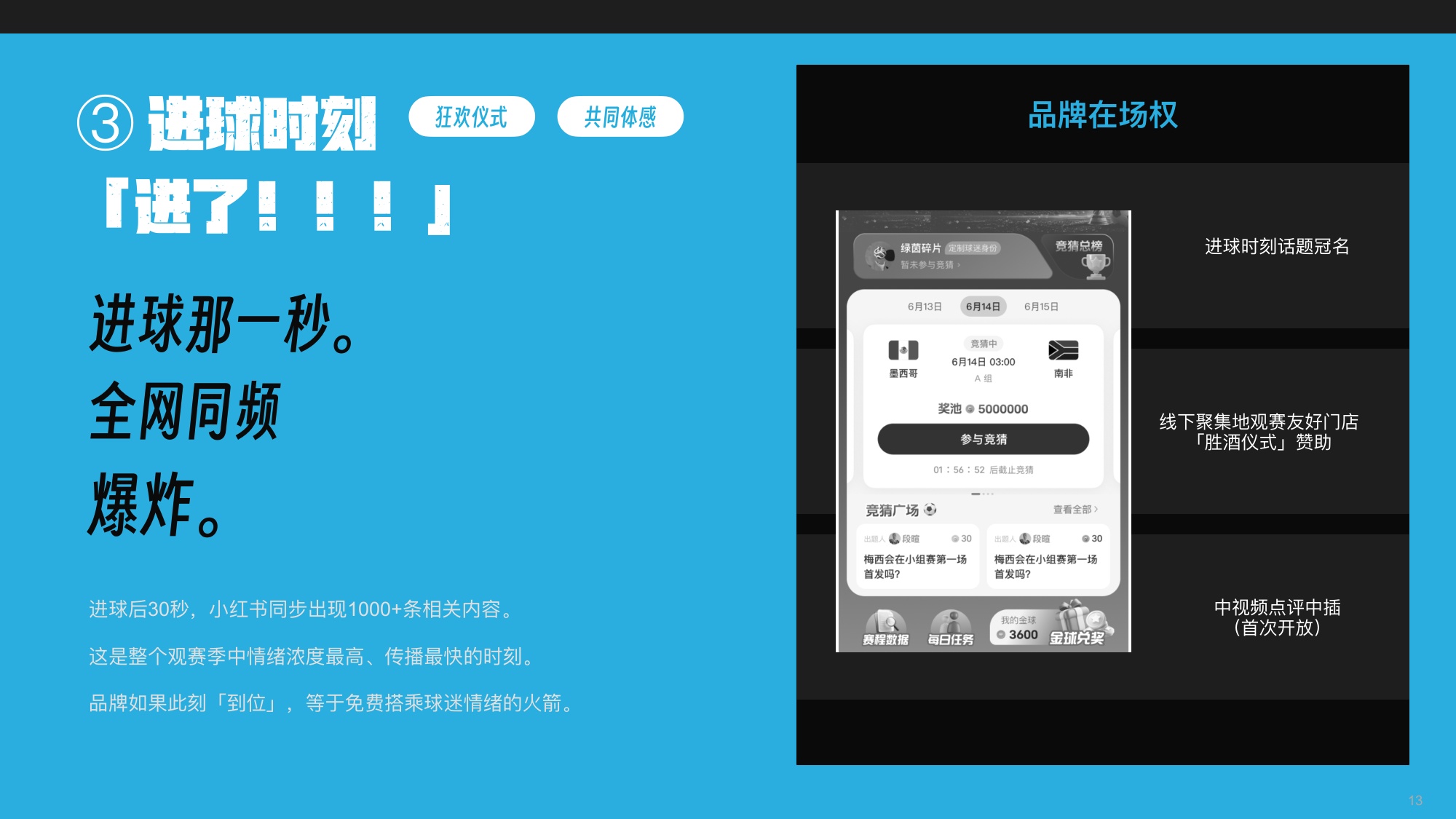 小红书2026年世界杯观赛季品牌招商全案.pdf
