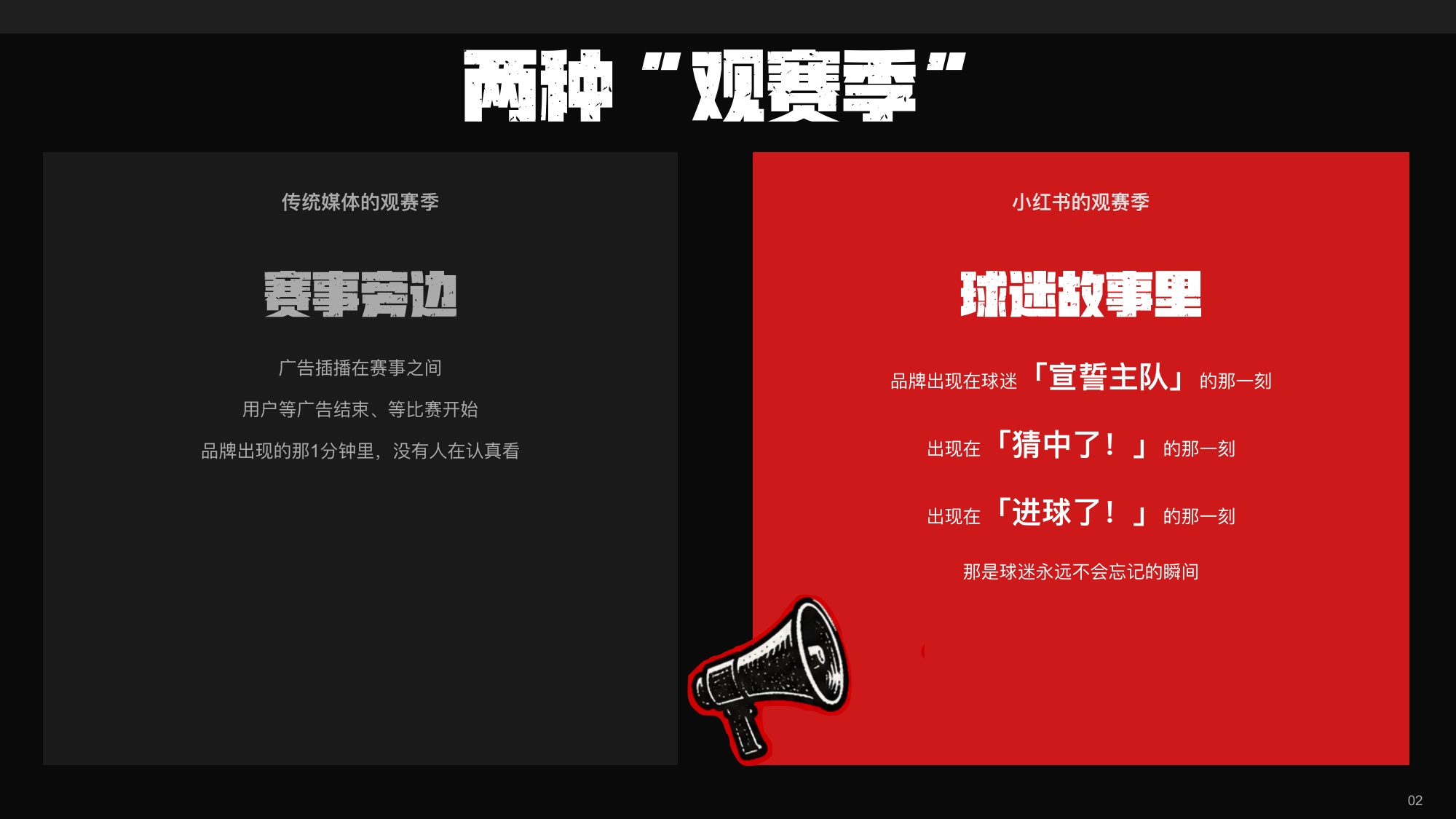 小红书2026年世界杯观赛季品牌招商全案.pdf