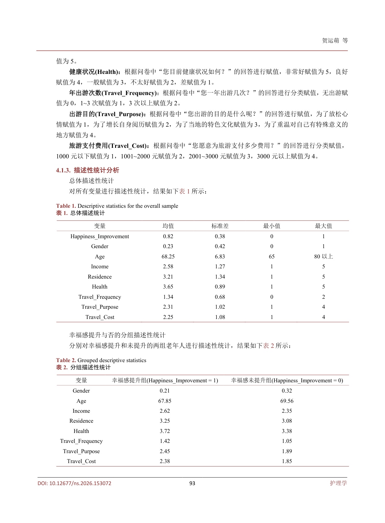 银发旅游提升老年人幸福感的调查研究.pdf