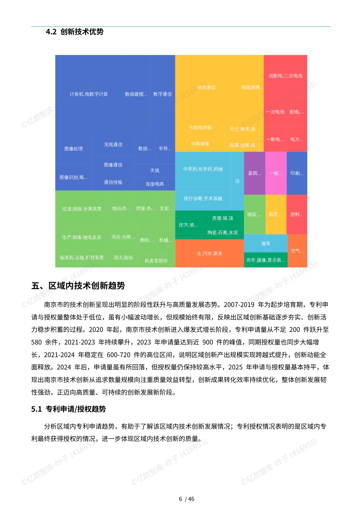 【亿欧x万象云】中国城市技术创新月报-南京市篇（2026-06).pdf