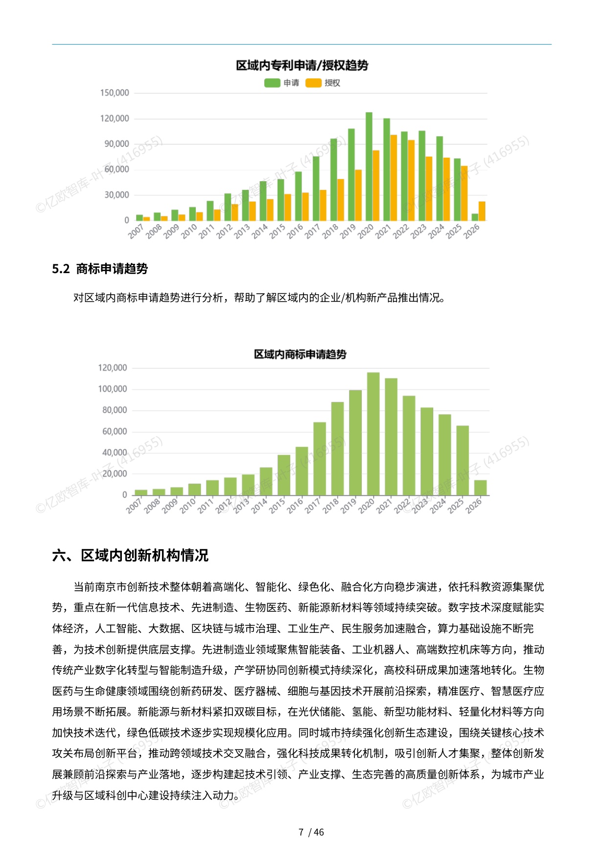 【亿欧x万象云】中国城市技术创新月报-南京市篇（2026-06).pdf