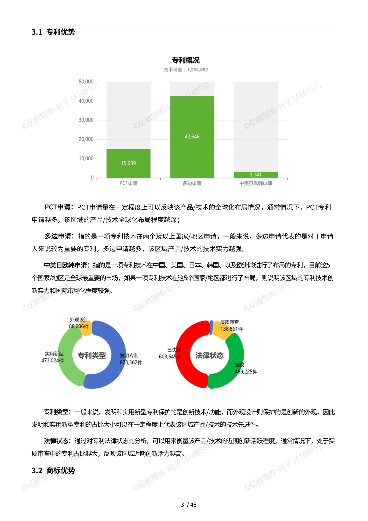 【亿欧x万象云】中国城市技术创新月报-南京市篇（2026-06).pdf