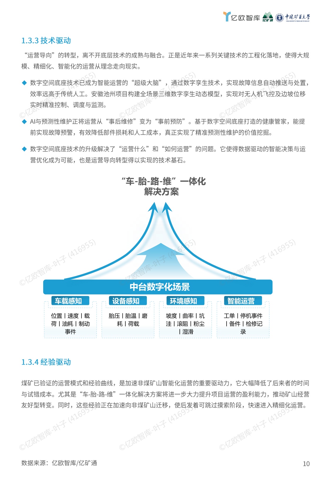 亿欧智库：2026年智能矿山暨无人驾驶行业蓝皮书.pdf