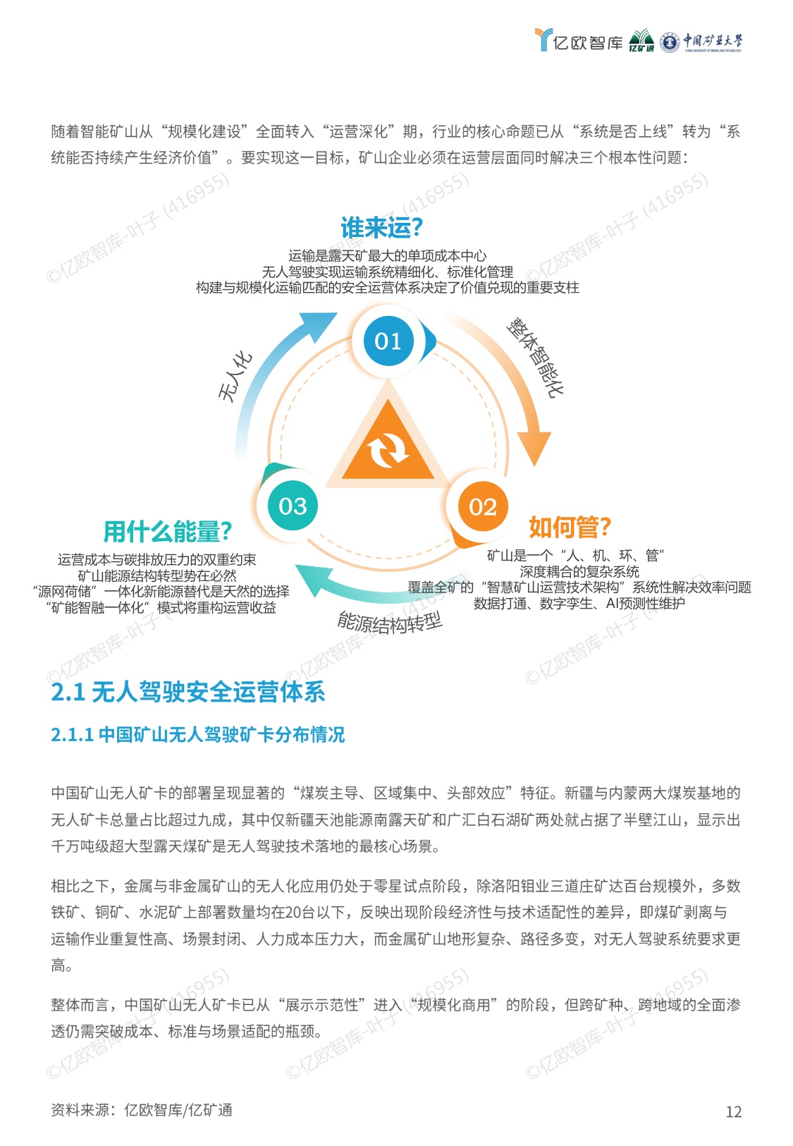 亿欧智库：2026年智能矿山暨无人驾驶行业蓝皮书.pdf