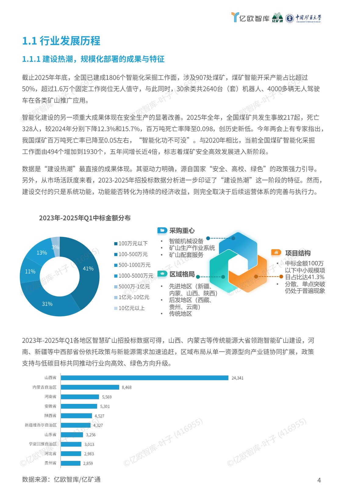 亿欧智库：2026年智能矿山暨无人驾驶行业蓝皮书.pdf
