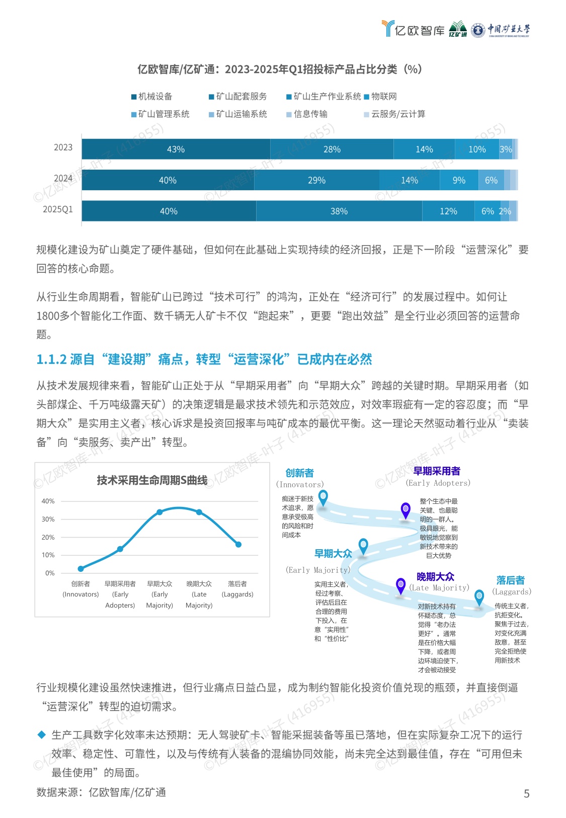 亿欧智库：2026年智能矿山暨无人驾驶行业蓝皮书.pdf