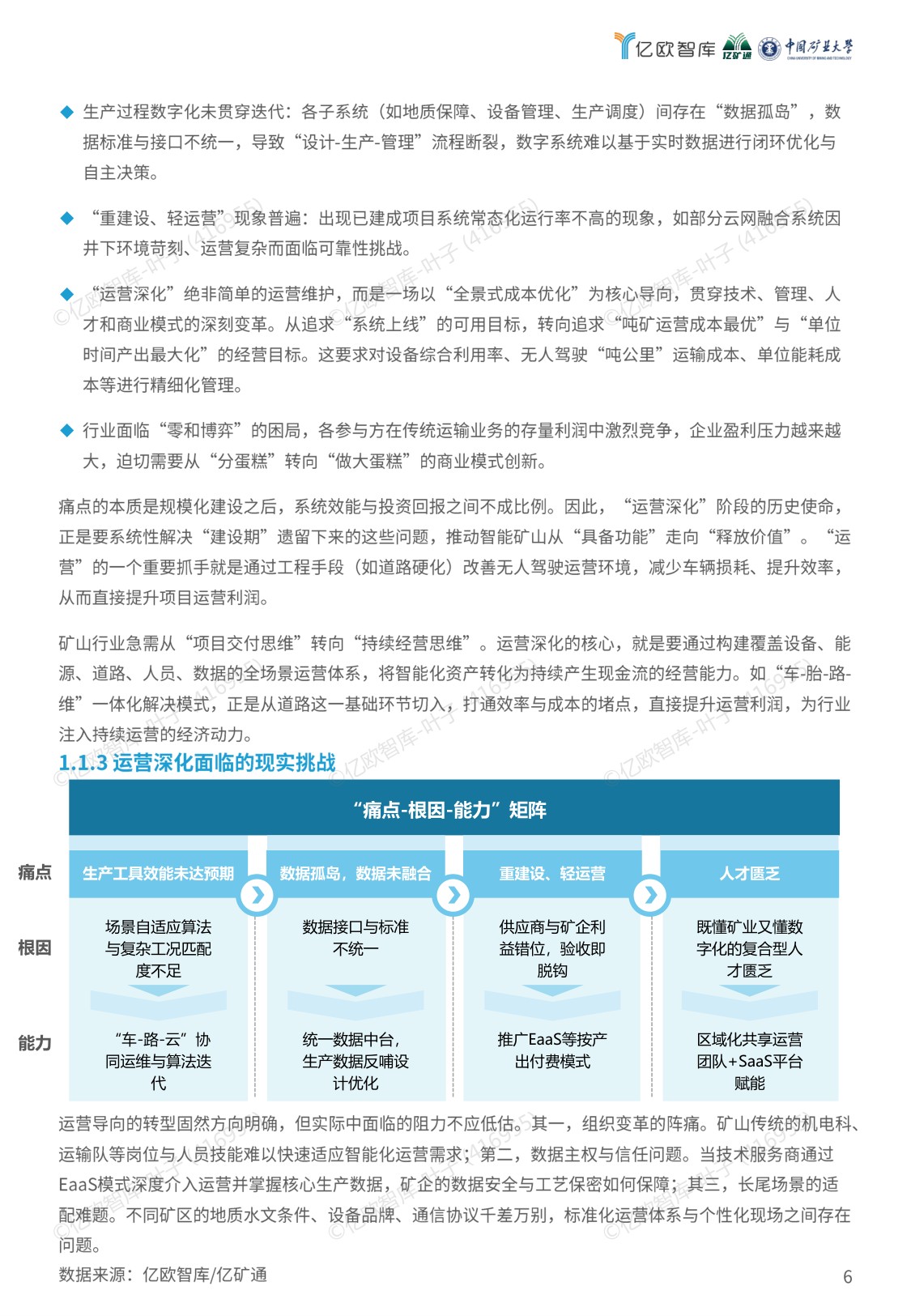 亿欧智库：2026年智能矿山暨无人驾驶行业蓝皮书.pdf