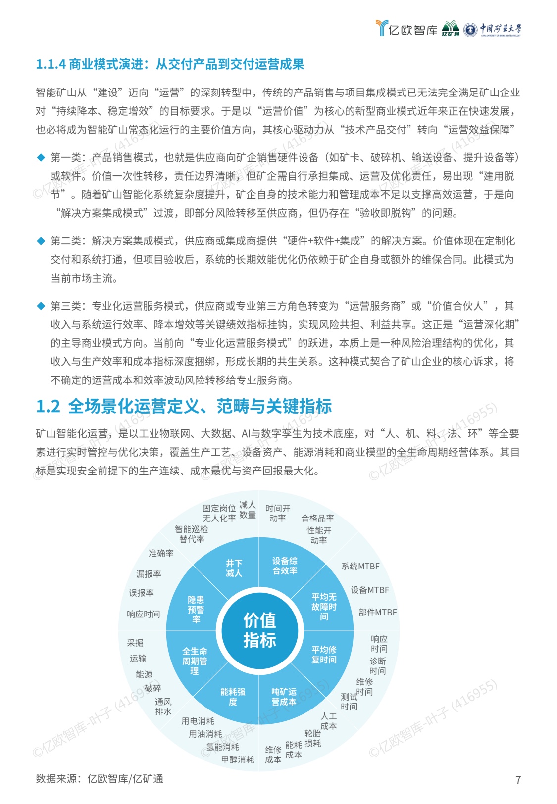亿欧智库：2026年智能矿山暨无人驾驶行业蓝皮书.pdf