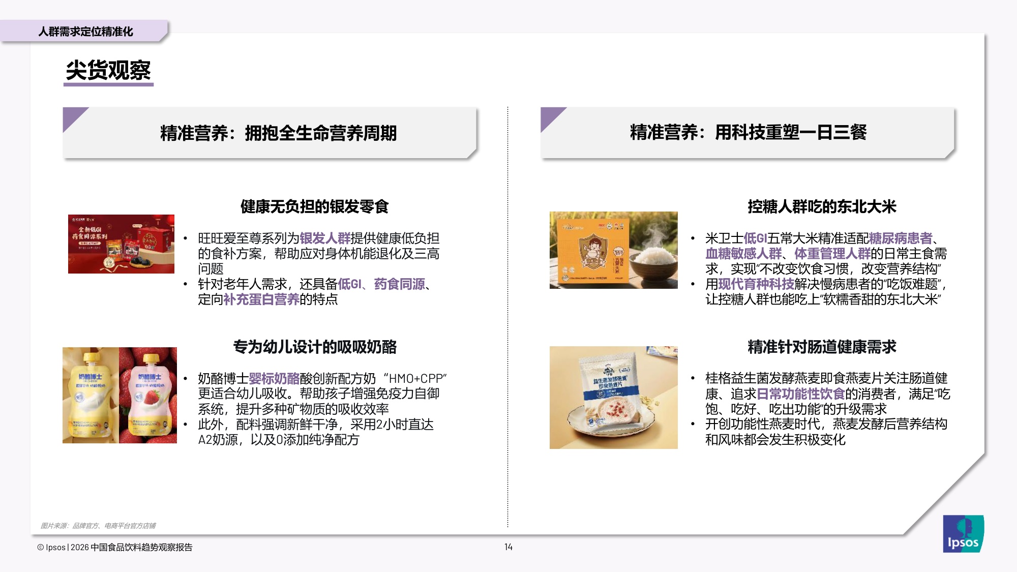 益普索：2026年中国食品饮料趋势观察报告.pdf