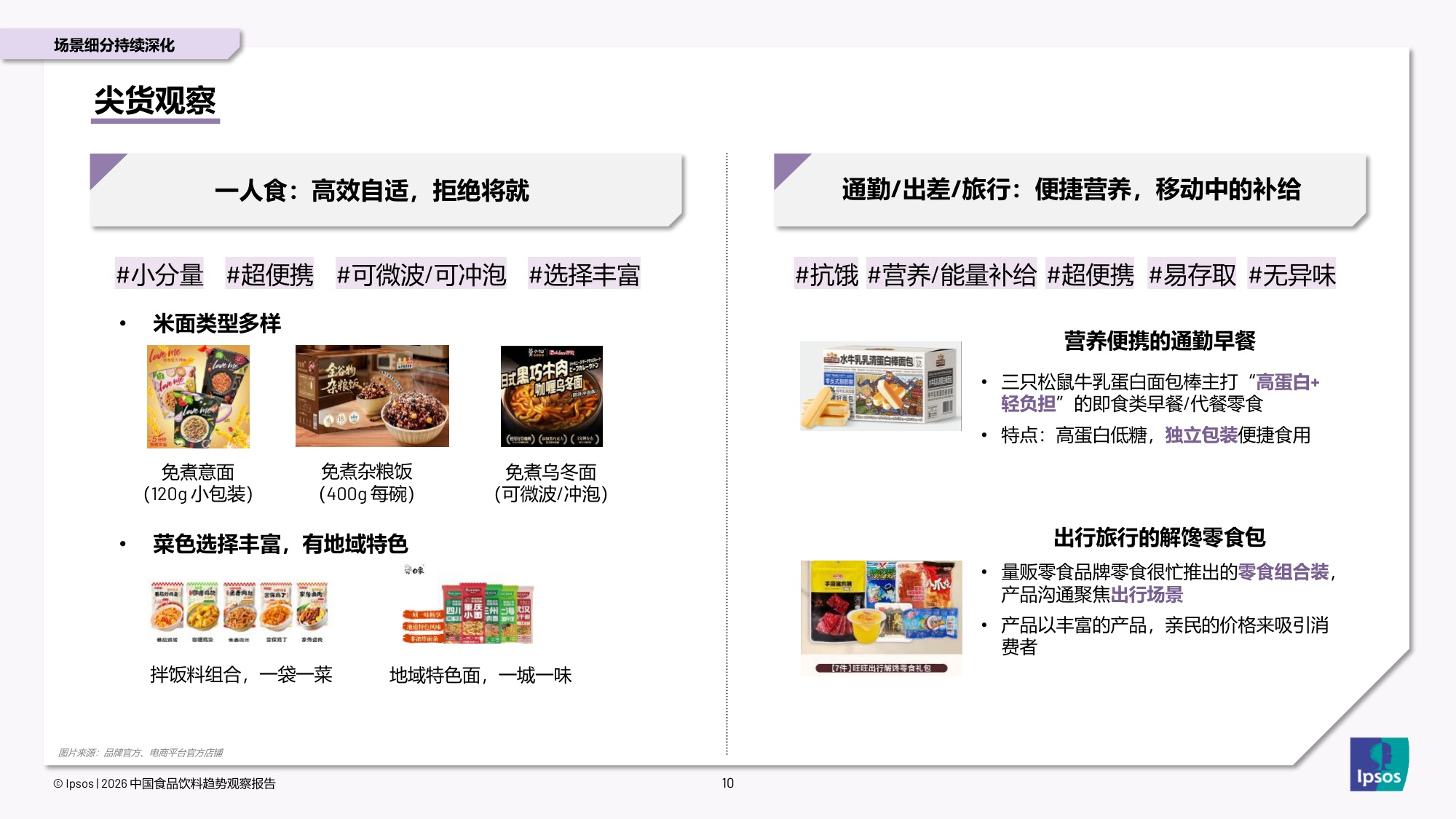 益普索：2026年中国食品饮料趋势观察报告.pdf