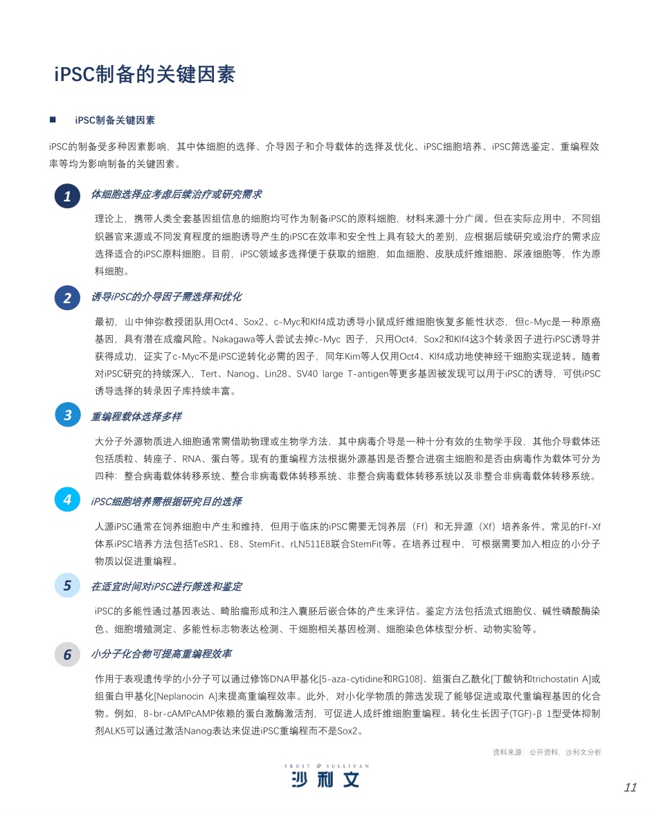 诱导多能干细胞（iPSC）产业现状与未来发展蓝皮书-沙利文.pdf