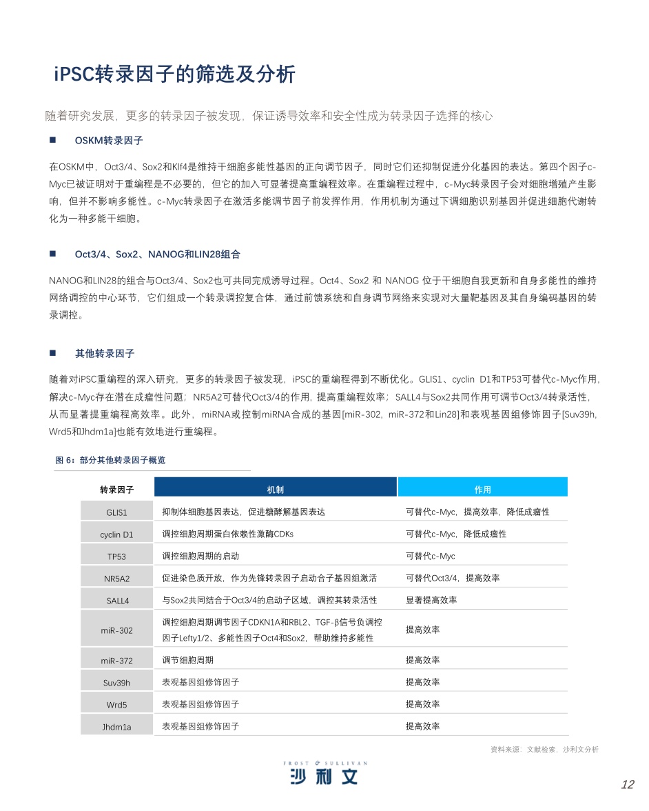 诱导多能干细胞（iPSC）产业现状与未来发展蓝皮书-沙利文.pdf