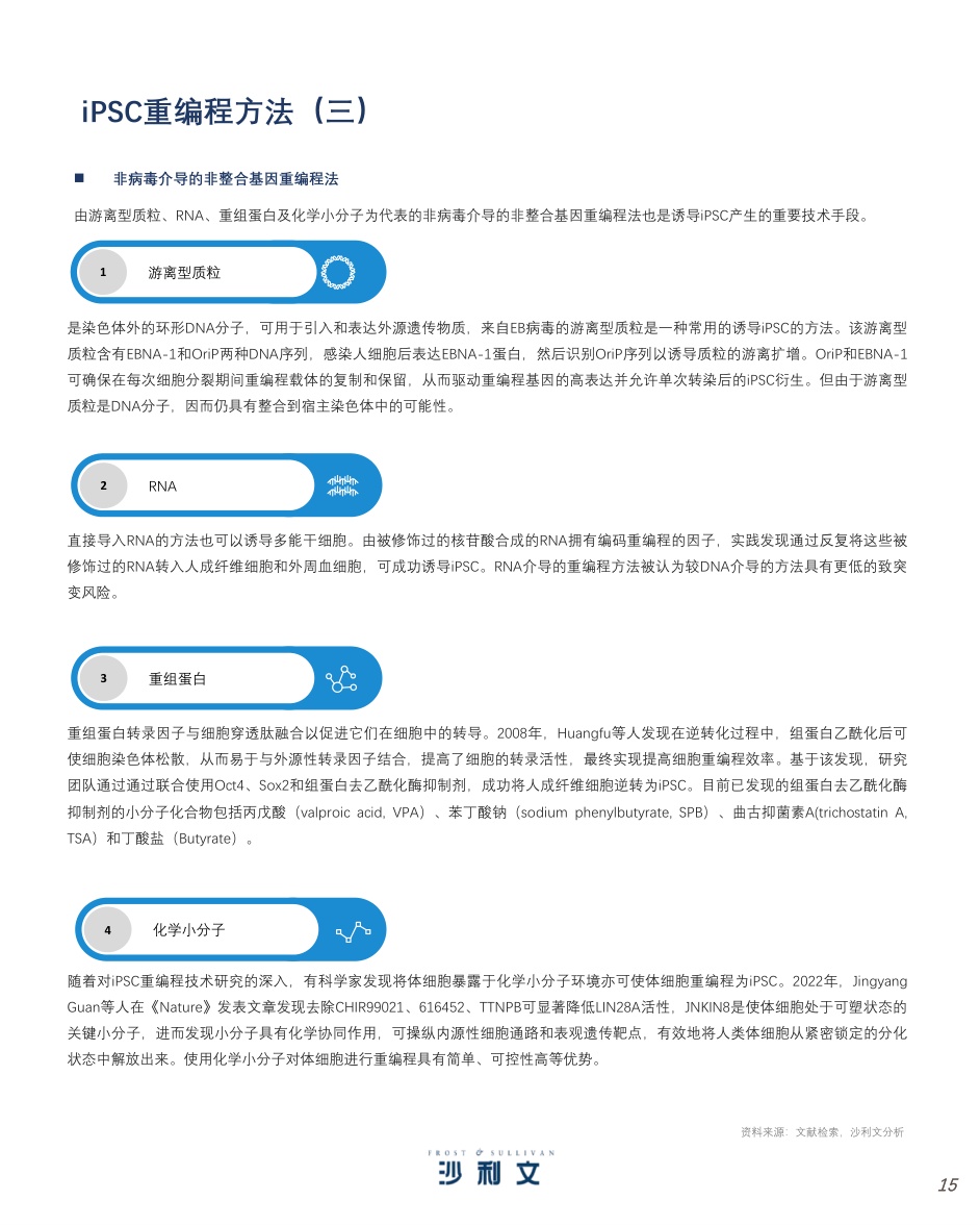 诱导多能干细胞（iPSC）产业现状与未来发展蓝皮书-沙利文.pdf