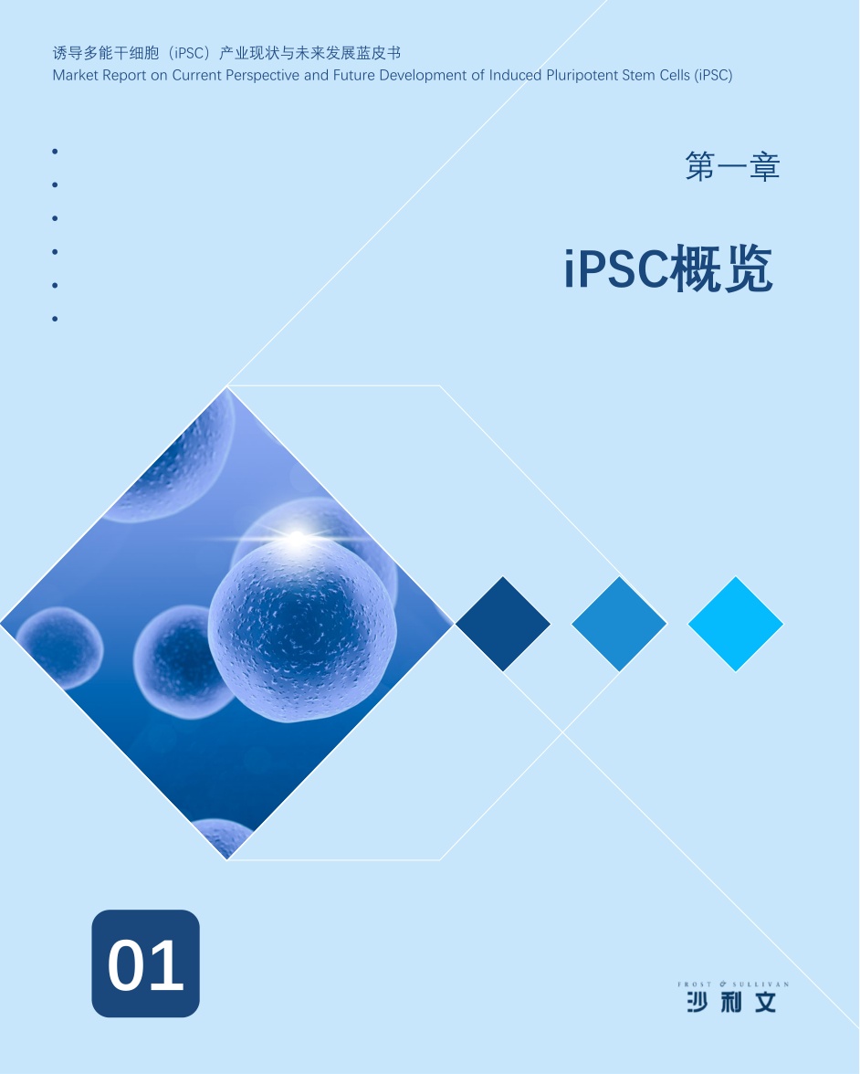 诱导多能干细胞（iPSC）产业现状与未来发展蓝皮书-沙利文.pdf