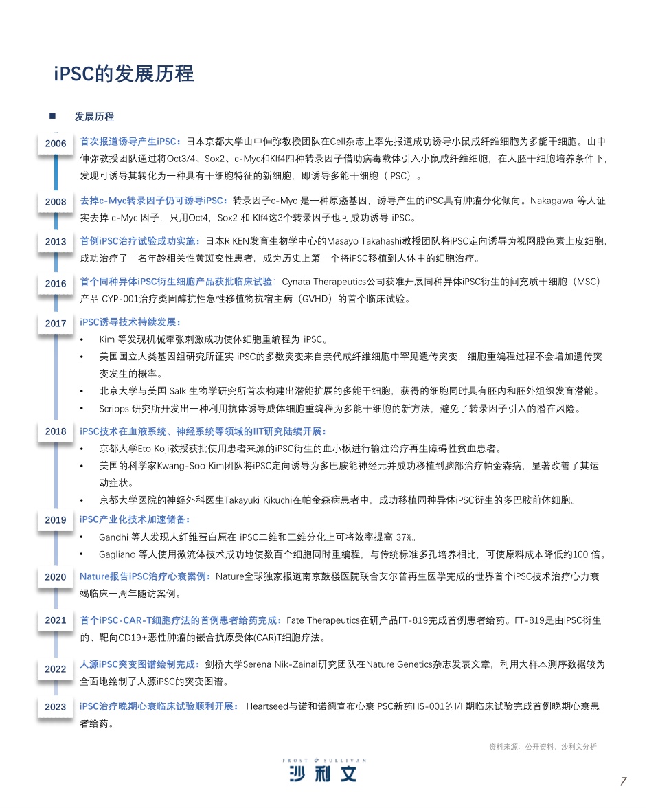 诱导多能干细胞（iPSC）产业现状与未来发展蓝皮书-沙利文.pdf