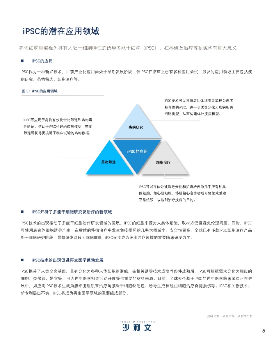 诱导多能干细胞（iPSC）产业现状与未来发展蓝皮书-沙利文.pdf