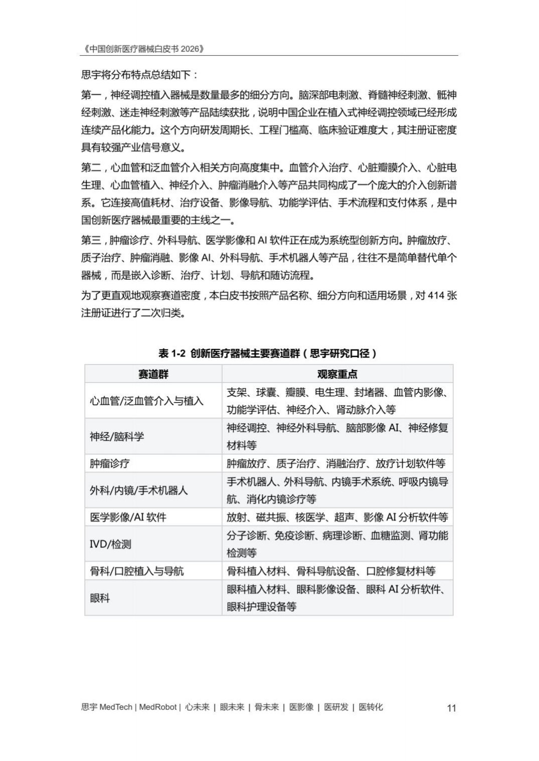 中国创新医疗器械白皮书2026-思宇MedTech.pdf