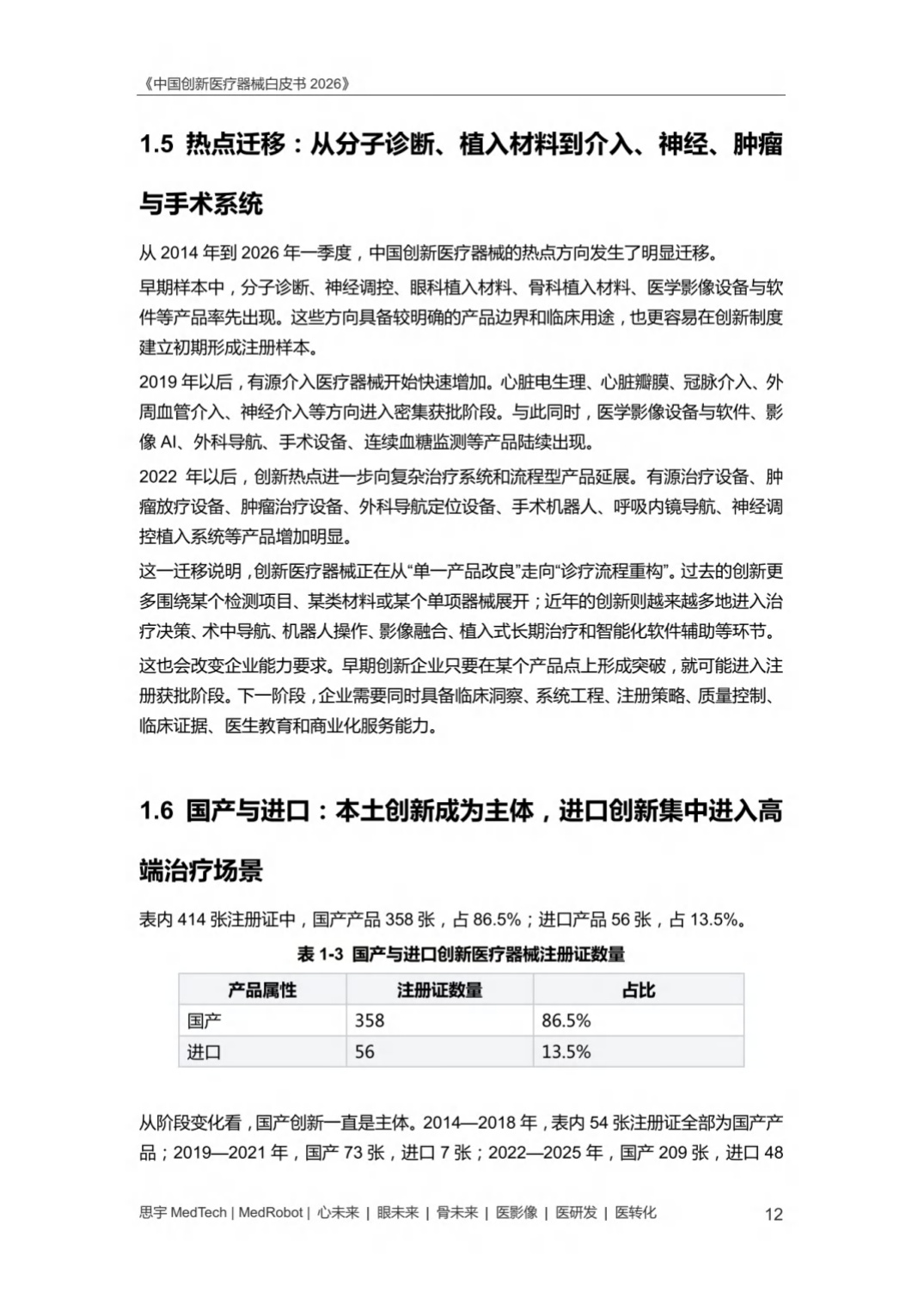 中国创新医疗器械白皮书2026-思宇MedTech.pdf