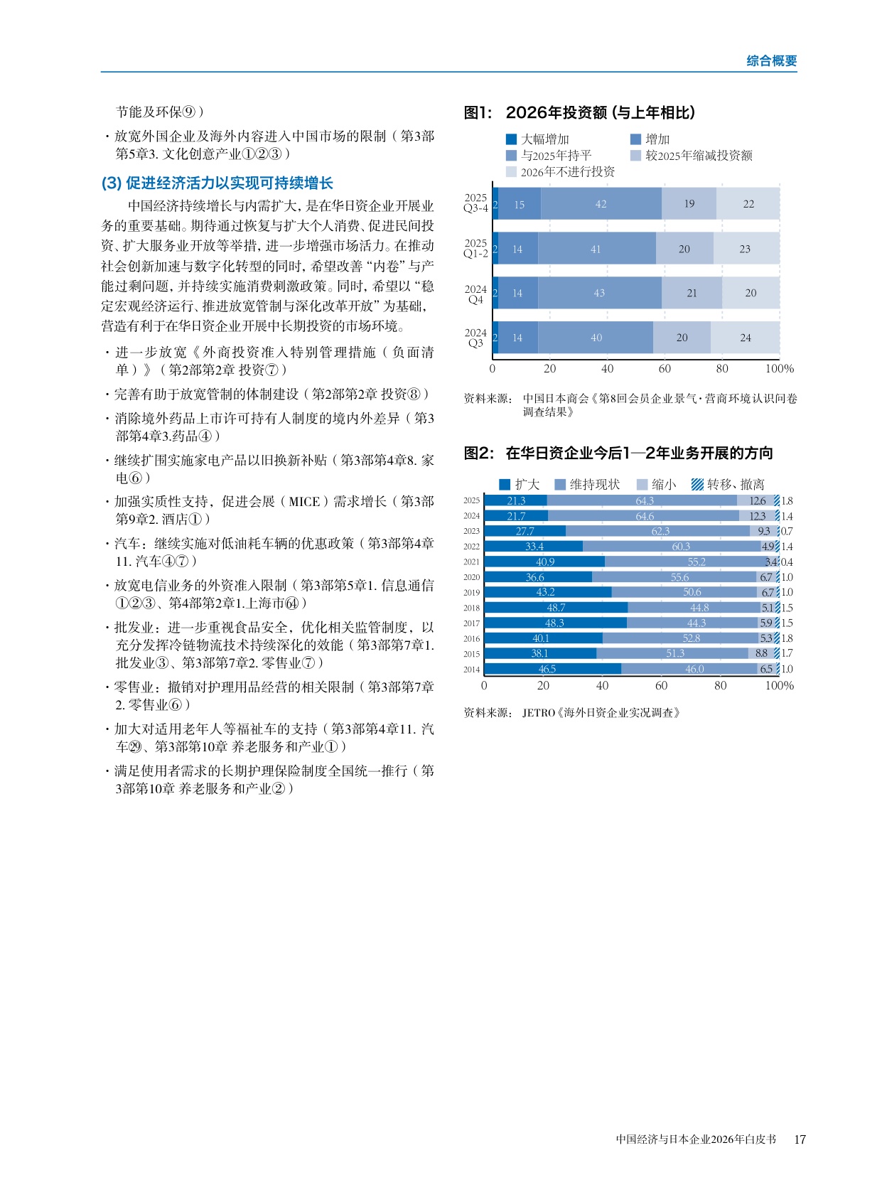 中国经济与日本企业2026年白皮书-中国日本商会.pdf