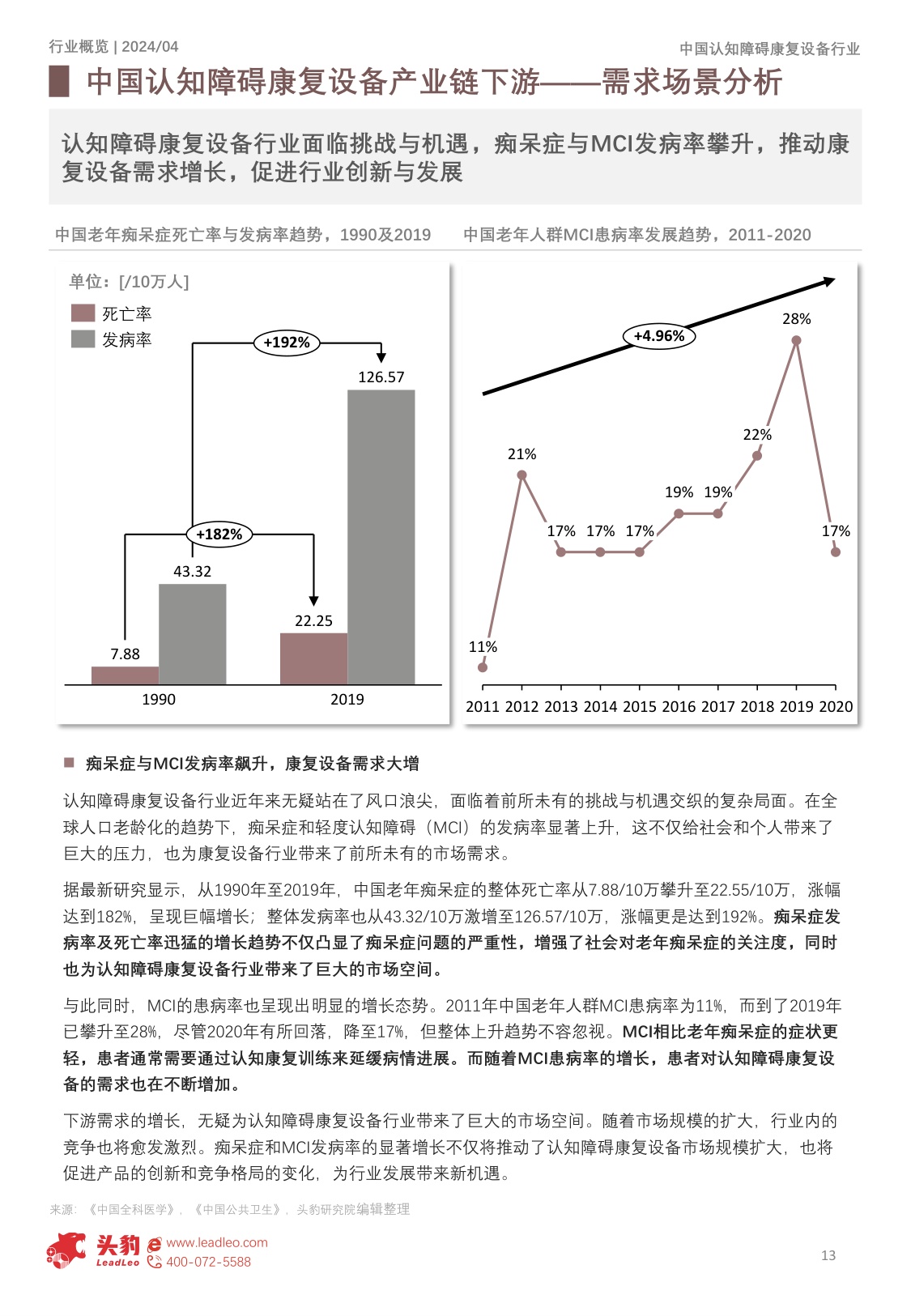 中国认知障碍康复设备行业概览：老年人口增长，如何满足市场对认知障碍康复设备不断上升的需求？.pdf