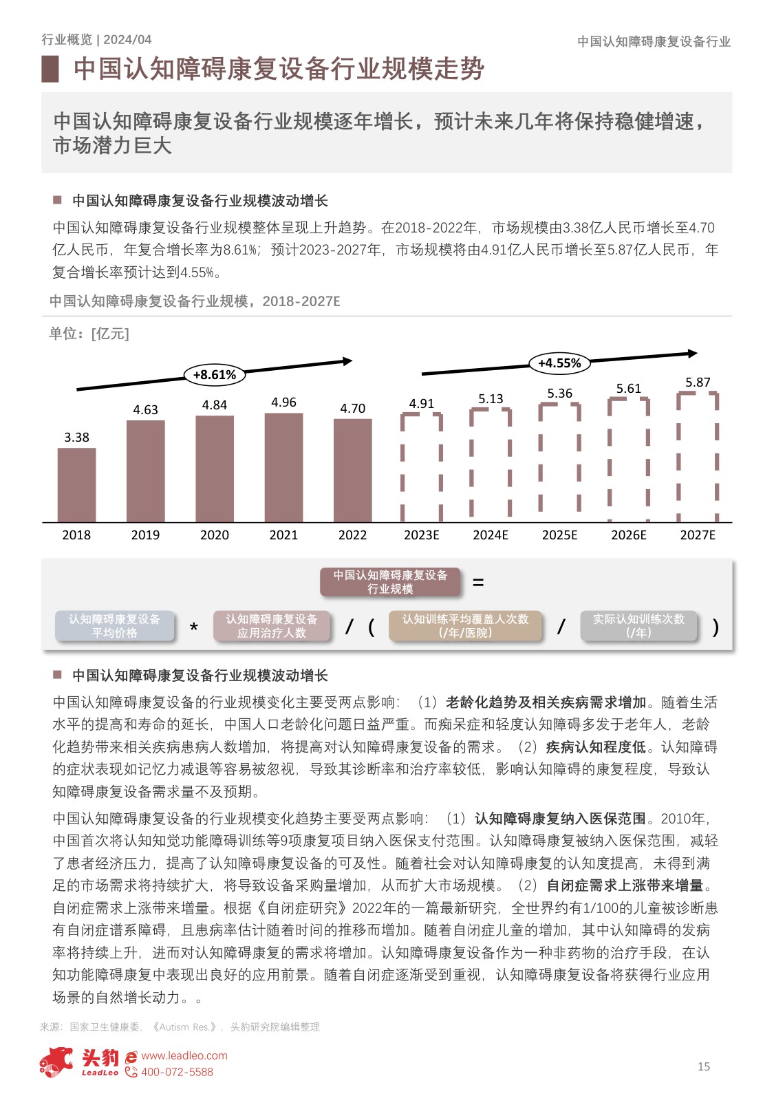 中国认知障碍康复设备行业概览：老年人口增长，如何满足市场对认知障碍康复设备不断上升的需求？.pdf