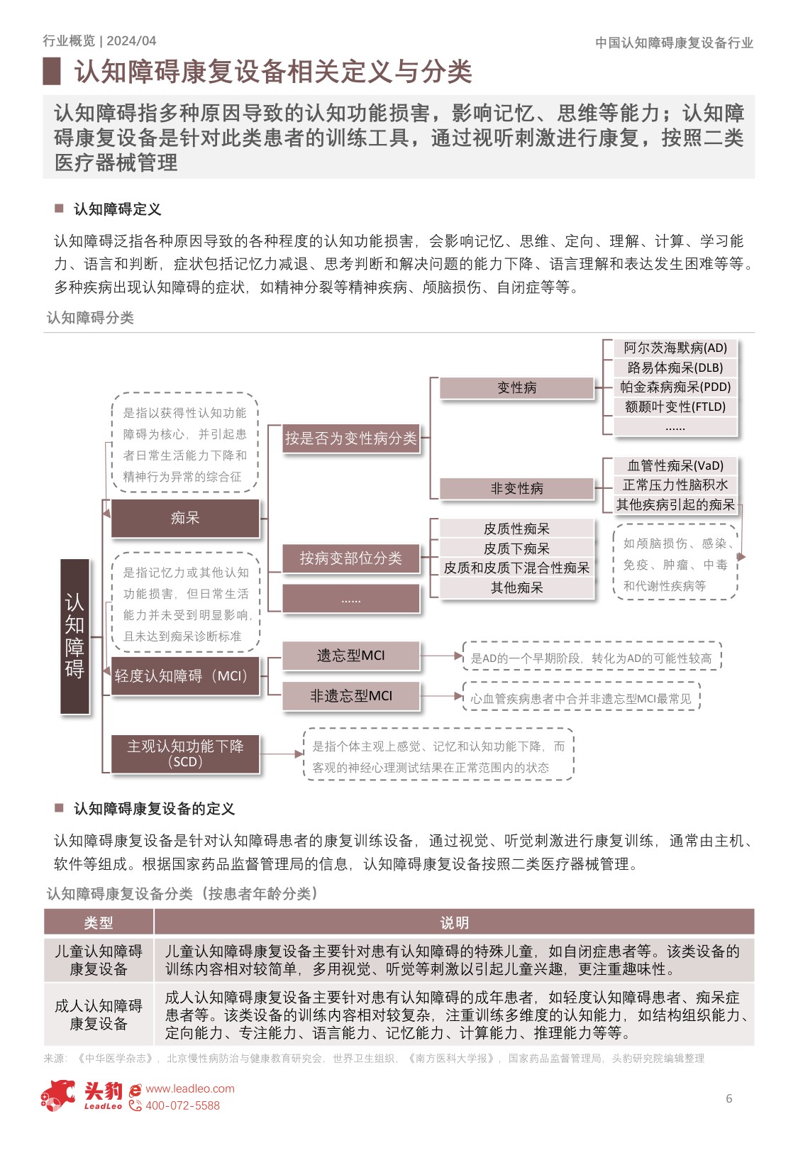 中国认知障碍康复设备行业概览：老年人口增长，如何满足市场对认知障碍康复设备不断上升的需求？.pdf