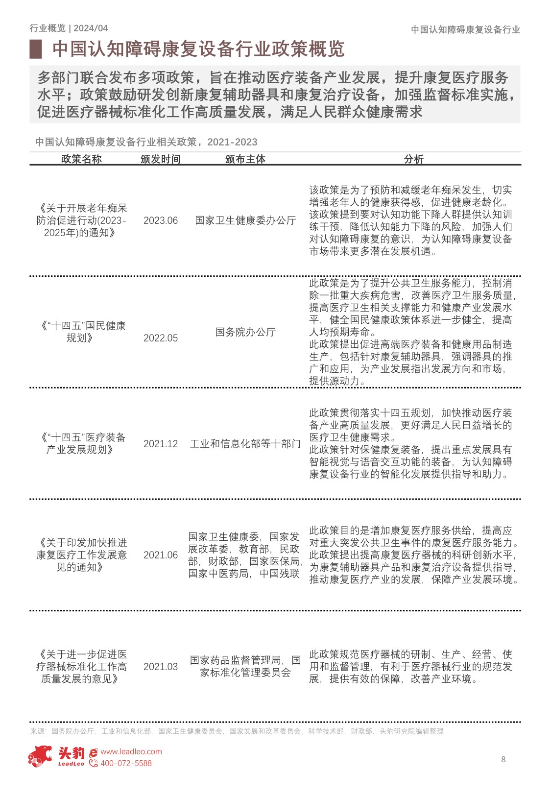 中国认知障碍康复设备行业概览：老年人口增长，如何满足市场对认知障碍康复设备不断上升的需求？.pdf