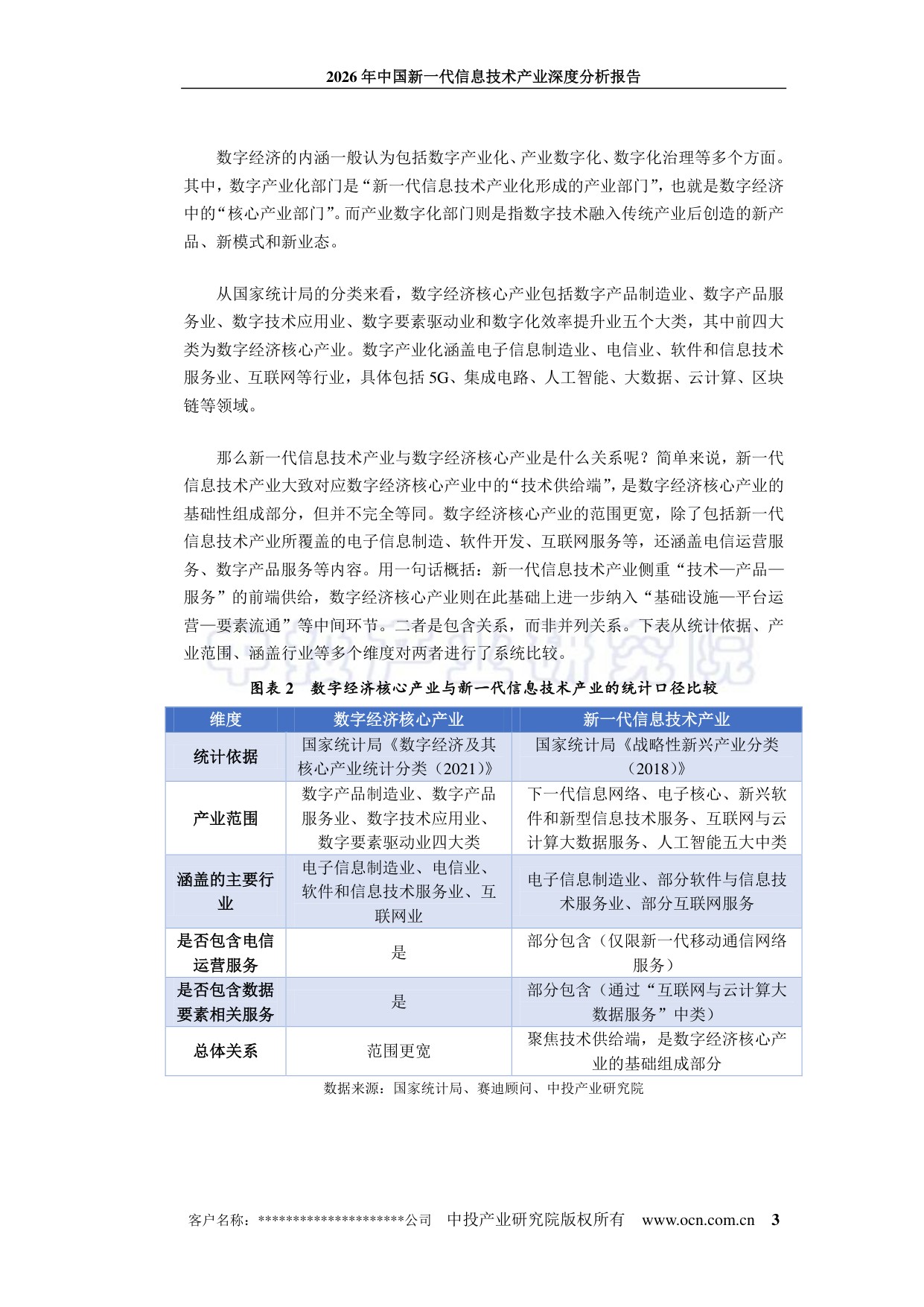中投顾问：2026年中国新一代信息技术产业深度分析报告.pdf