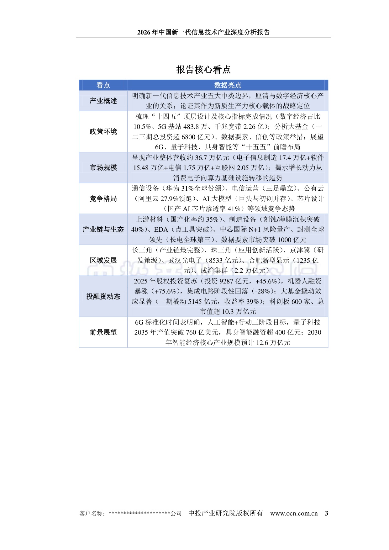 中投顾问：2026年中国新一代信息技术产业深度分析报告.pdf