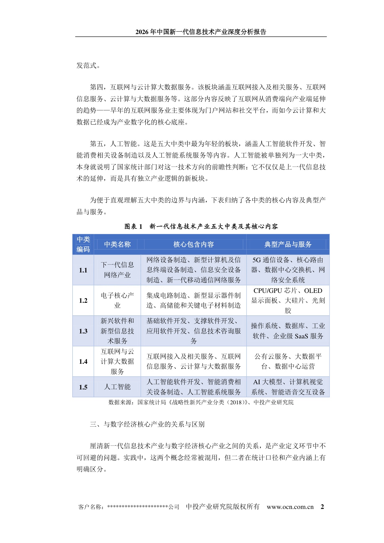 中投顾问：2026年中国新一代信息技术产业深度分析报告.pdf