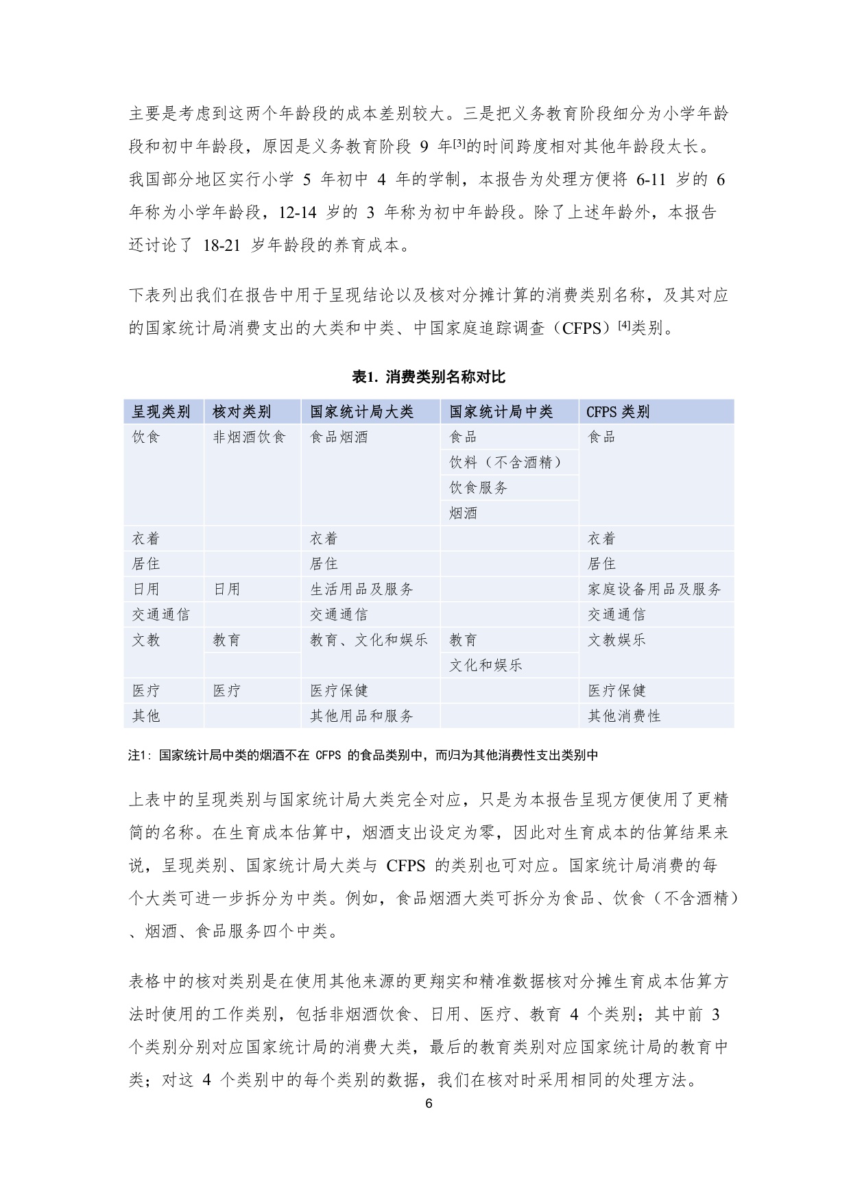 119页-中国生育成本报告2026.pdf