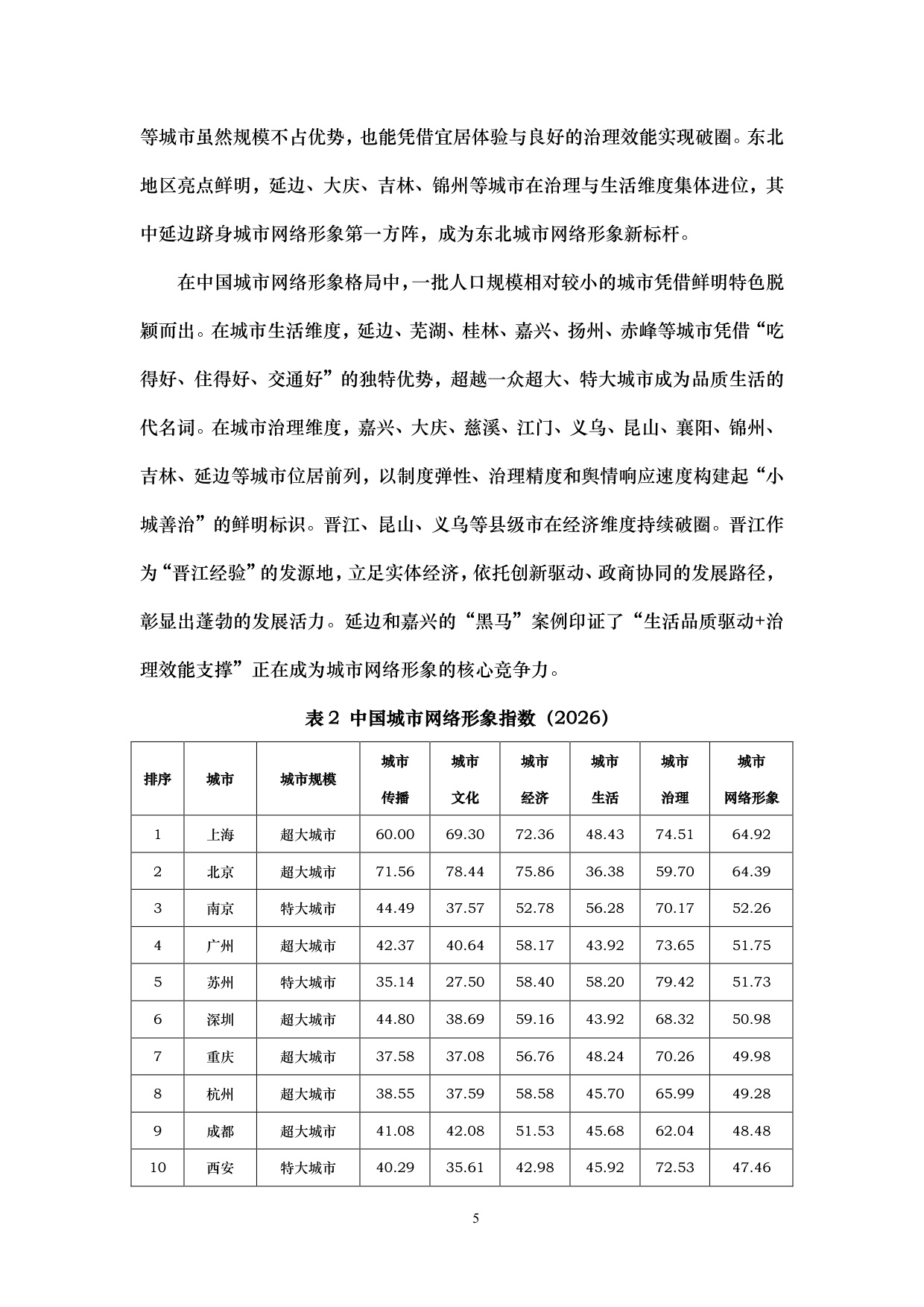 155页-中国人民大学-2026中国城市网络形象指数报告.pdf