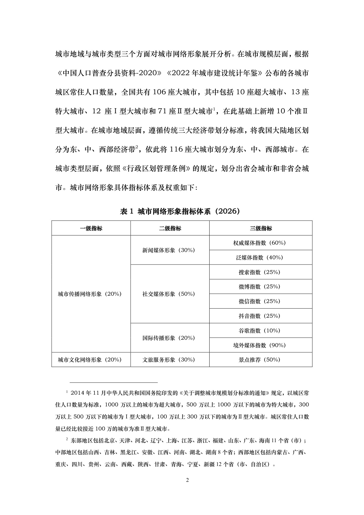 155页-中国人民大学-2026中国城市网络形象指数报告.pdf