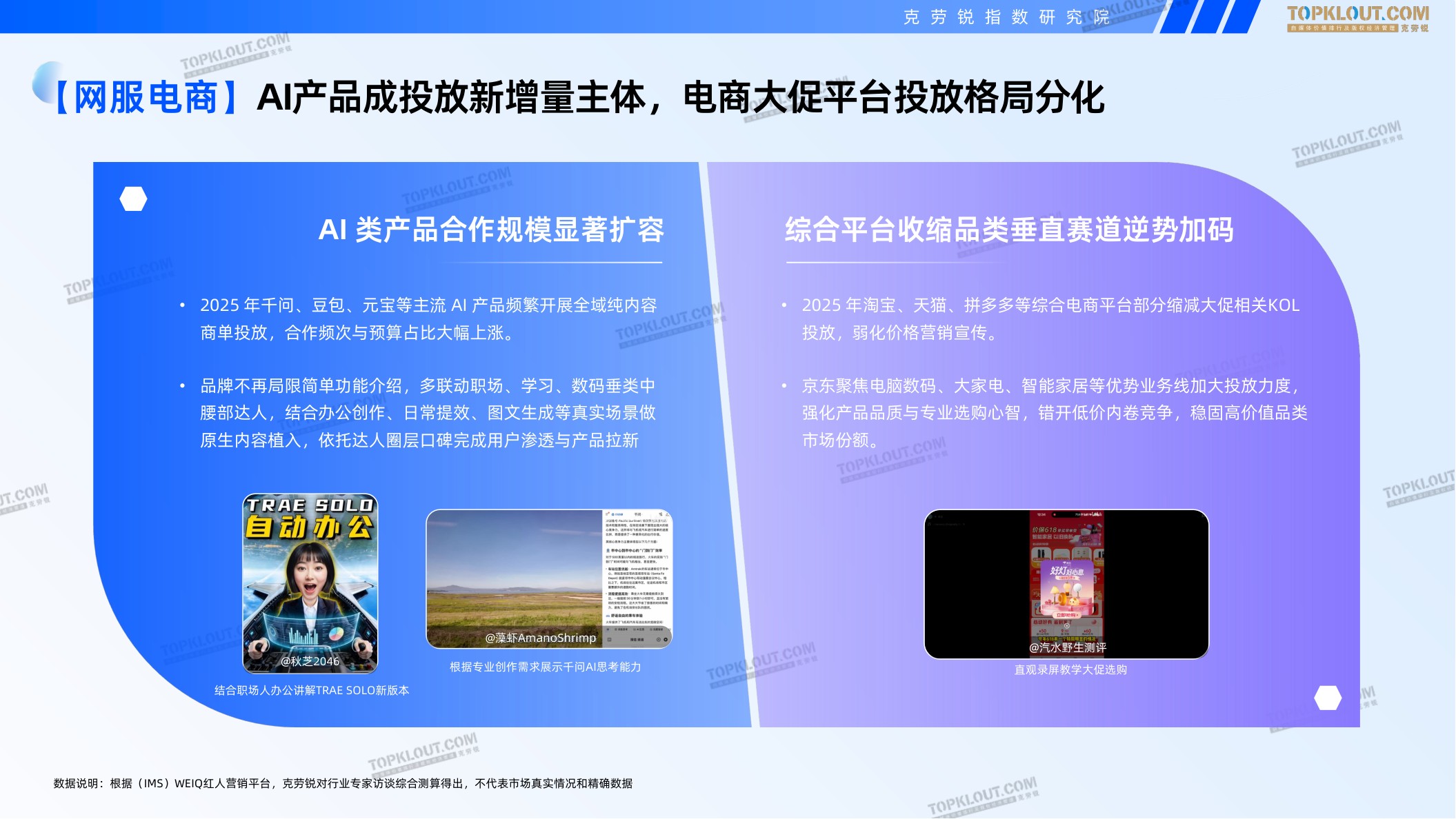 2025-2026广告主KOL营销市场盘点及展望报告-克劳锐.pdf