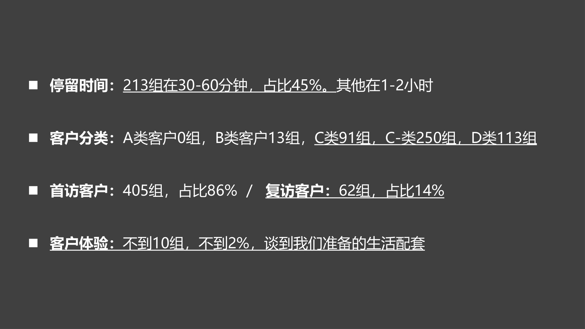 2025地产项目传播定位与体验营销推广策略案【全案推广】.pdf