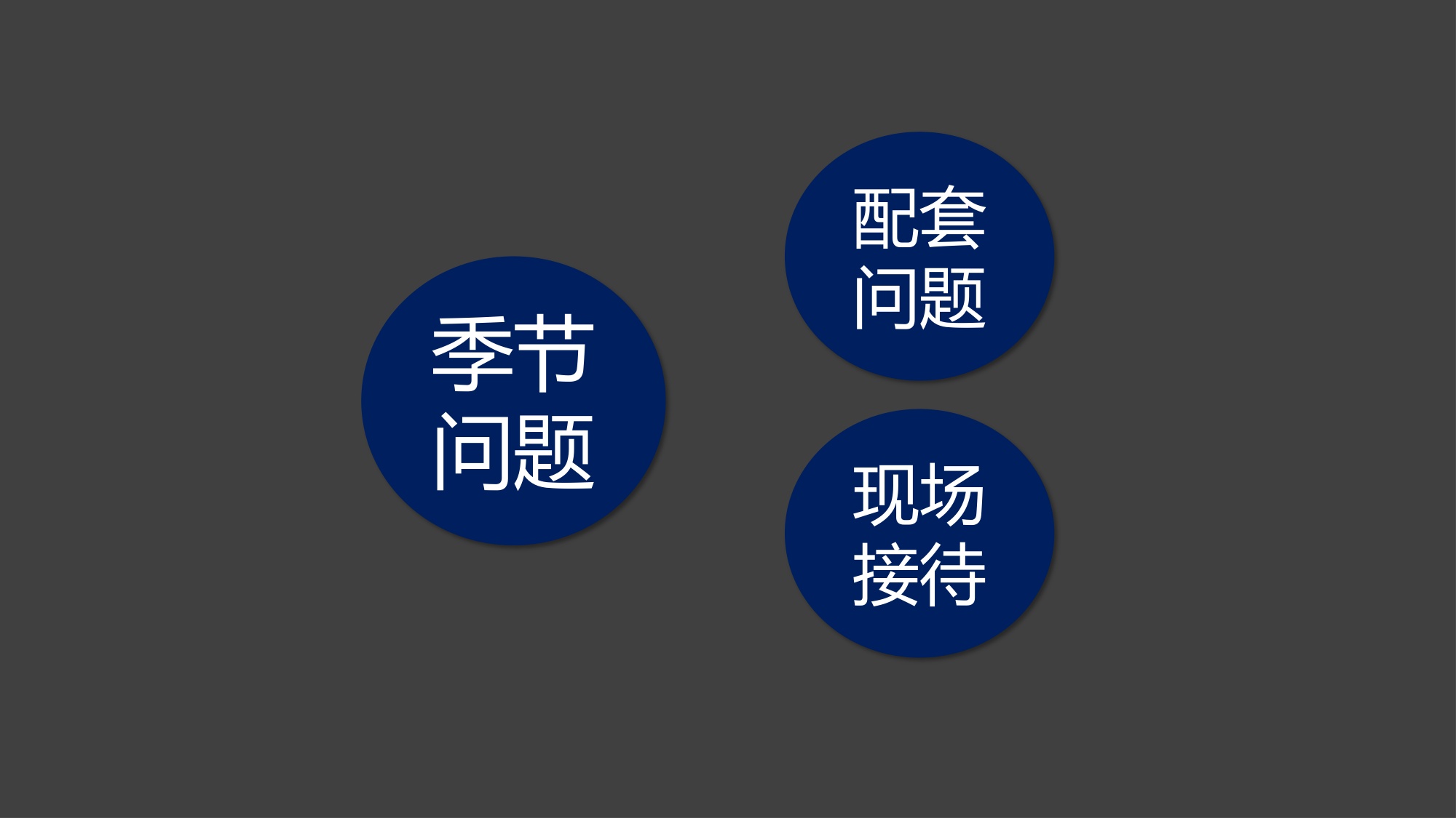 2025地产项目传播定位与体验营销推广策略案【全案推广】.pdf