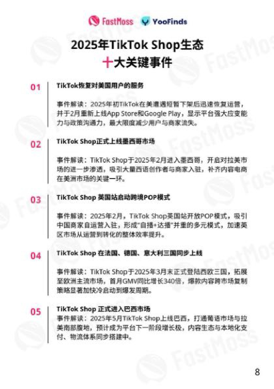 2025年TikTok Shop年度白皮书-FastMoss研究院.pdf