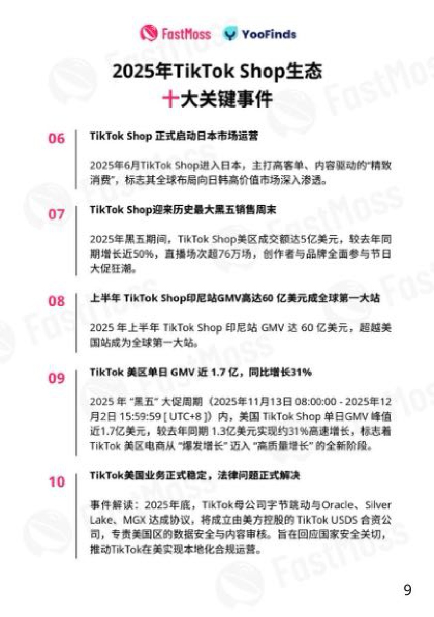 2025年TikTok Shop年度白皮书-FastMoss研究院.pdf