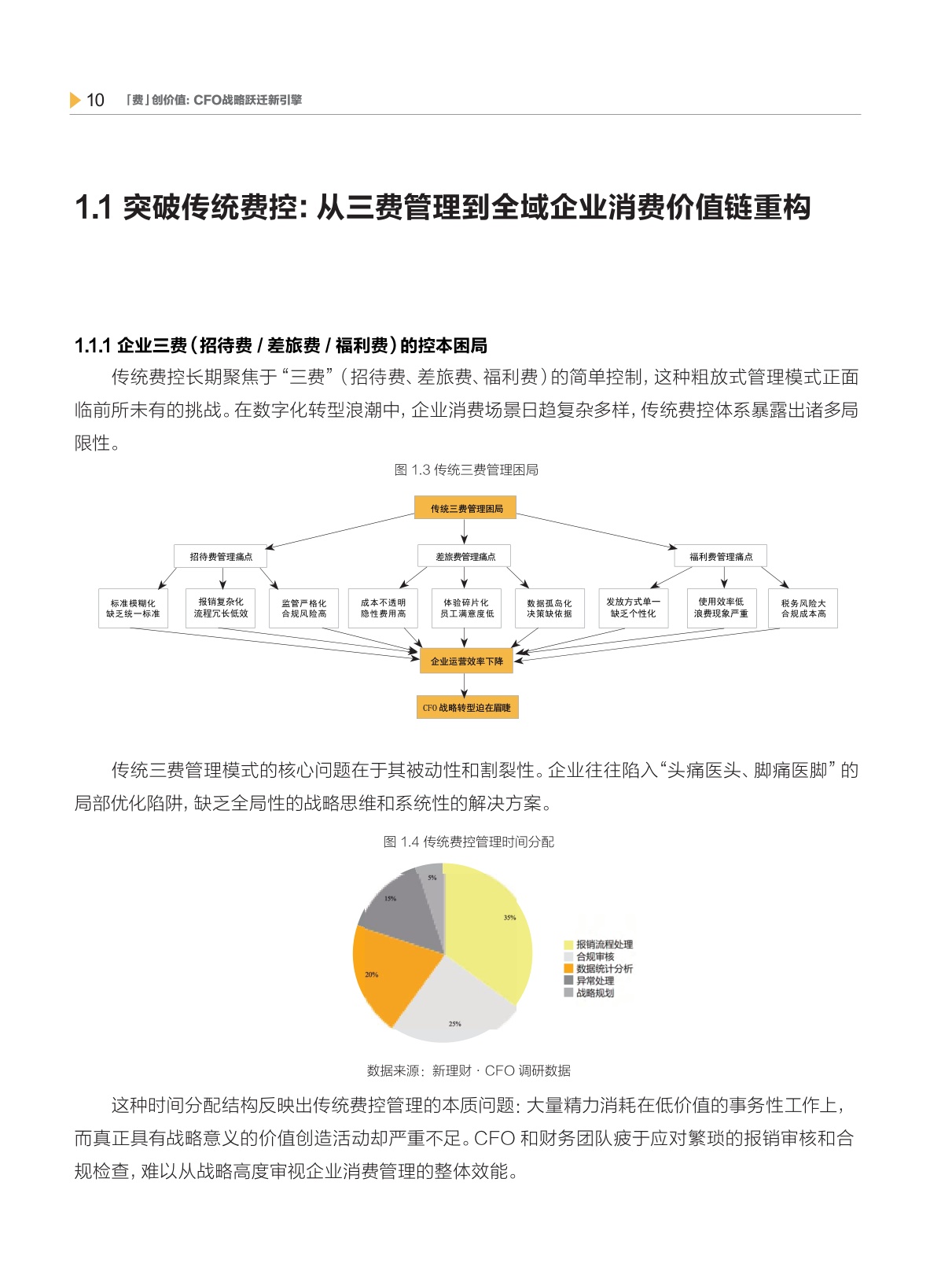2025企业消费管理全景报告-98页.pdf