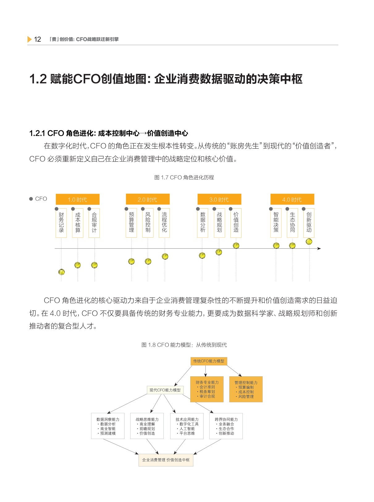 2025企业消费管理全景报告-98页.pdf