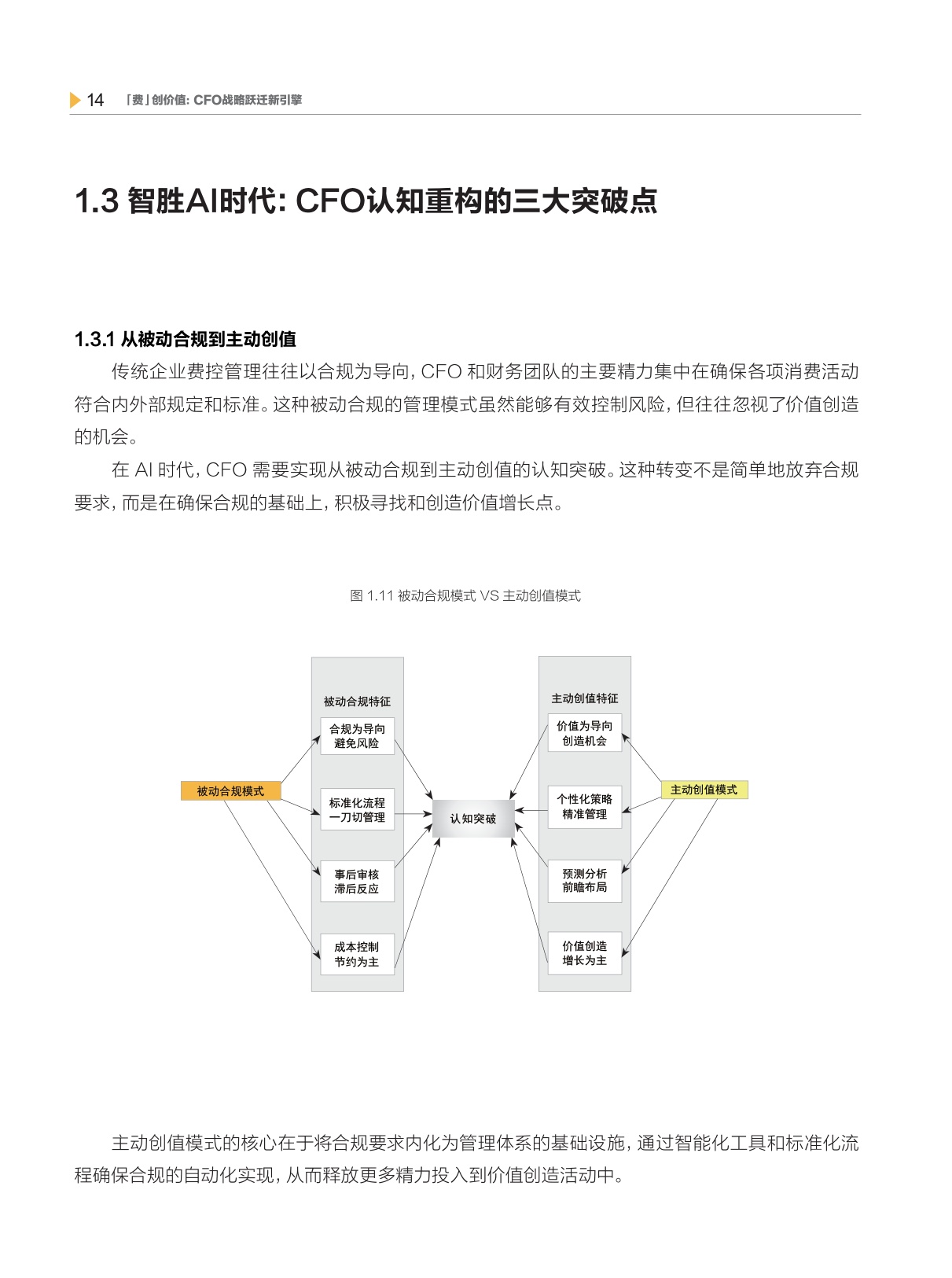 2025企业消费管理全景报告-98页.pdf